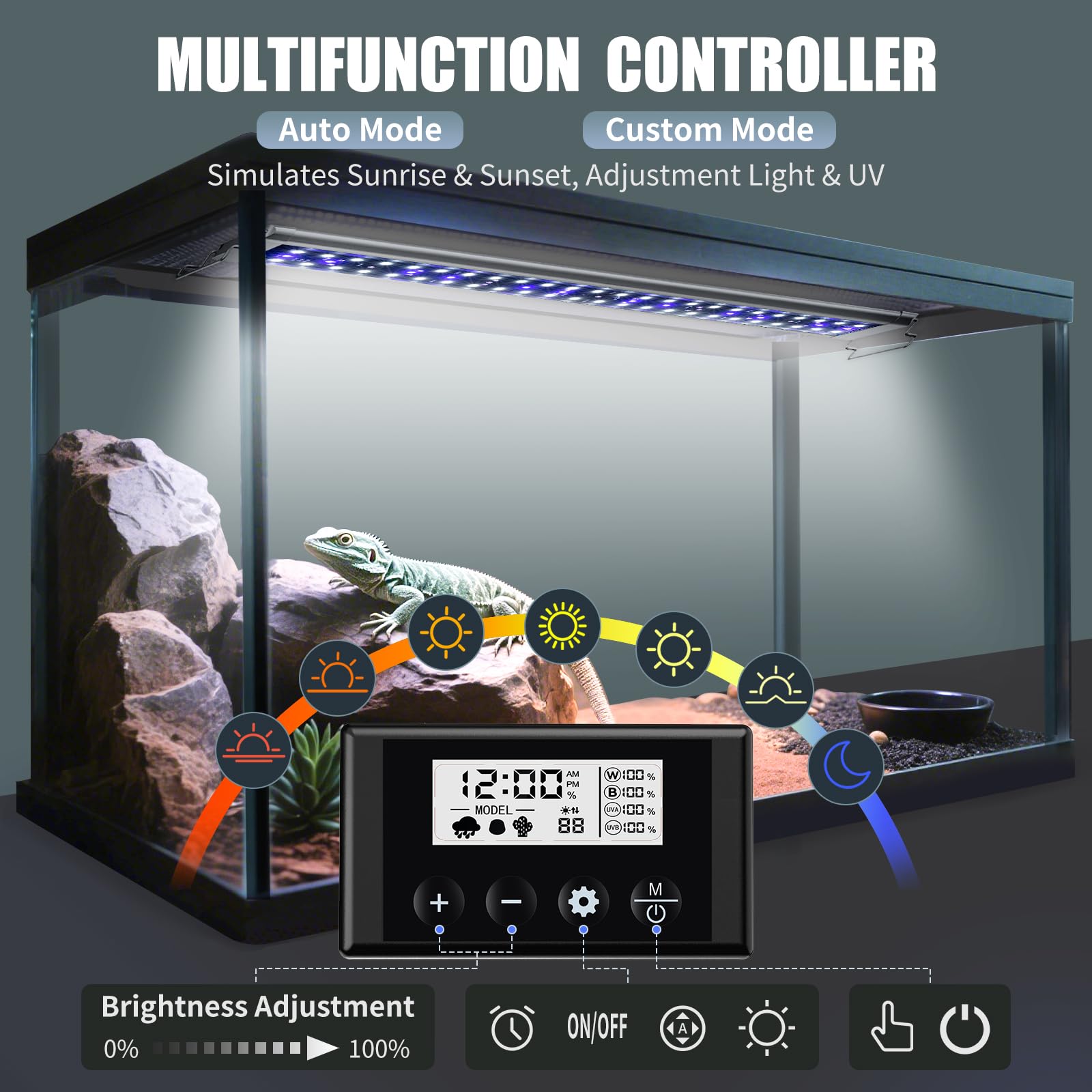 Luz LED UVA UVB de 18 pulgadas para reptiles con controlador, luz de reptil UVA y UVB de espectro completo con temporizador automático de ciclo de 24 horas y 10 regulables para dragones