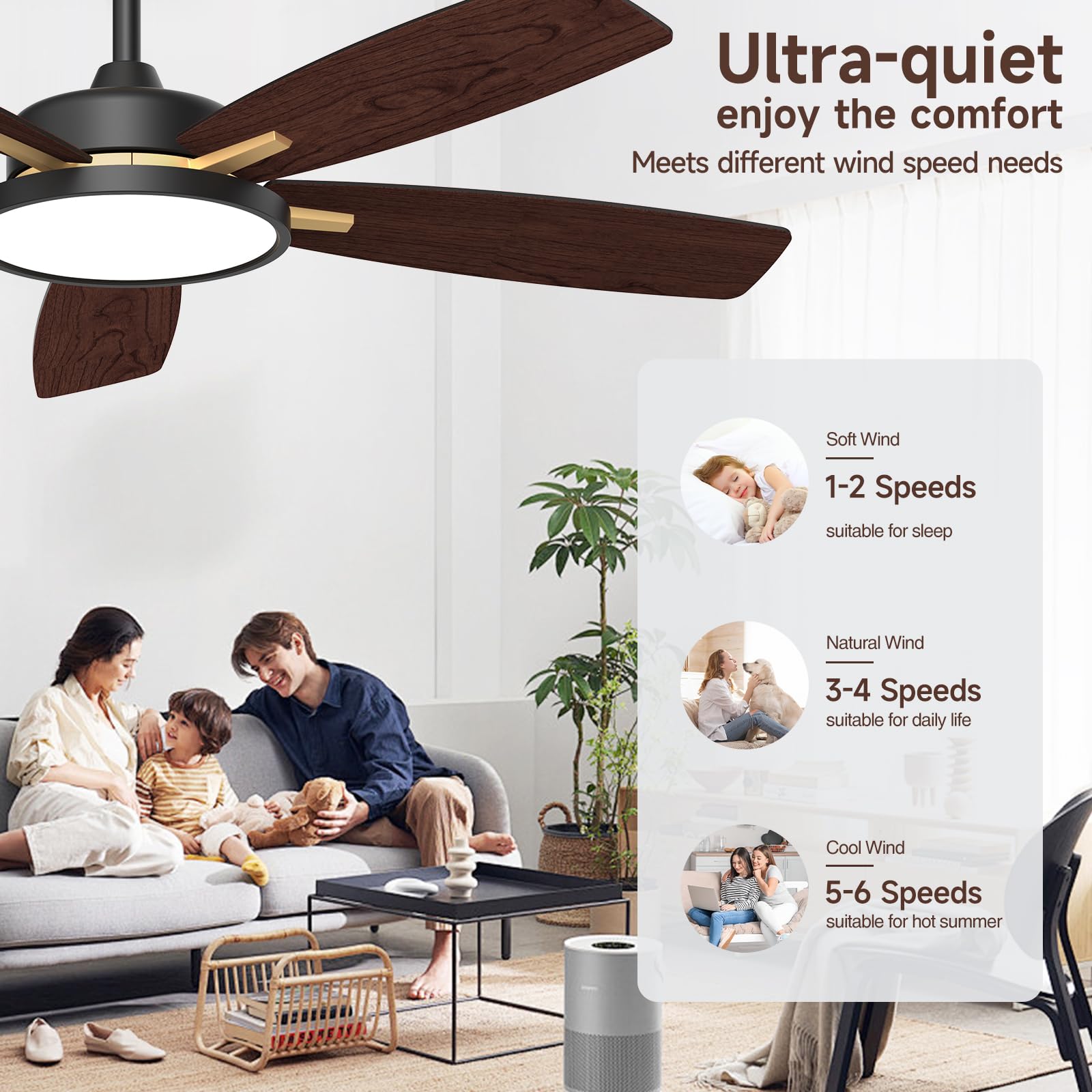 Smart Fan Google Home Fans Roomratv Control Ceiling Fan With