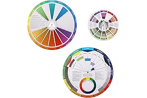 3-Piece Paint Color Matching Wheel, School & Art Classes Companion