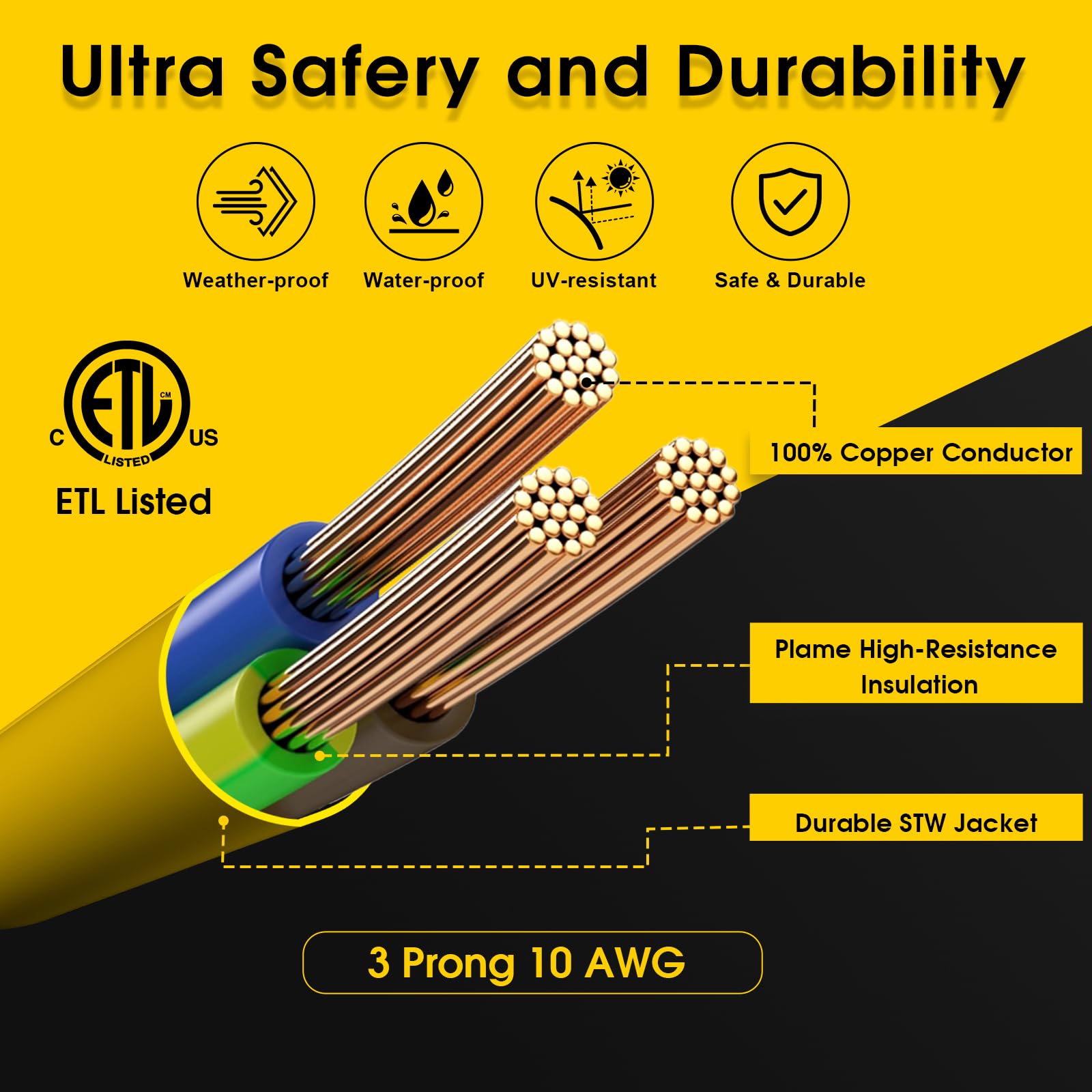 30 Amp to 110V RV Distribution Adapter Cord, NEMA TT-30P Male to 3X 5-15R/5-20R T-Blade Household Outlet Female with LED Power Indicator