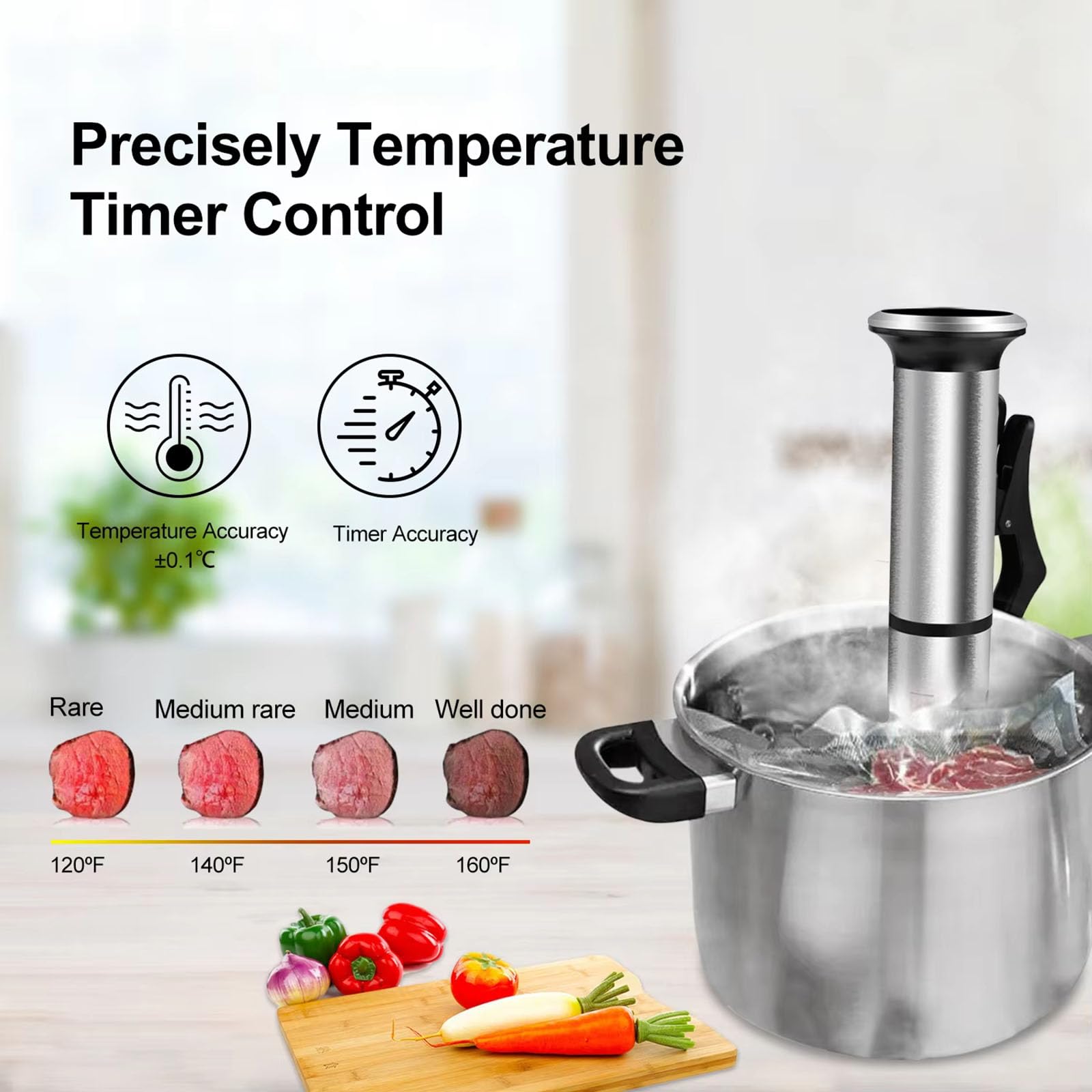 Cocina Sous Vide, Máquinas Sous Vide 1200W, Cocina Suvee Circuladora de Inmersión con Control Preciso de Temperatura y Tiempo, Abrazadera Ajustable, Pantalla Digital, IPX7 Resistente al Agua