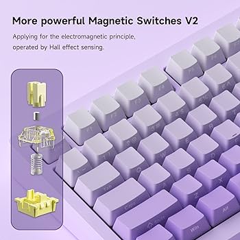 Amazon.com: MONSGEEK M1W V3 HE Gaming Keyboard Magnetic