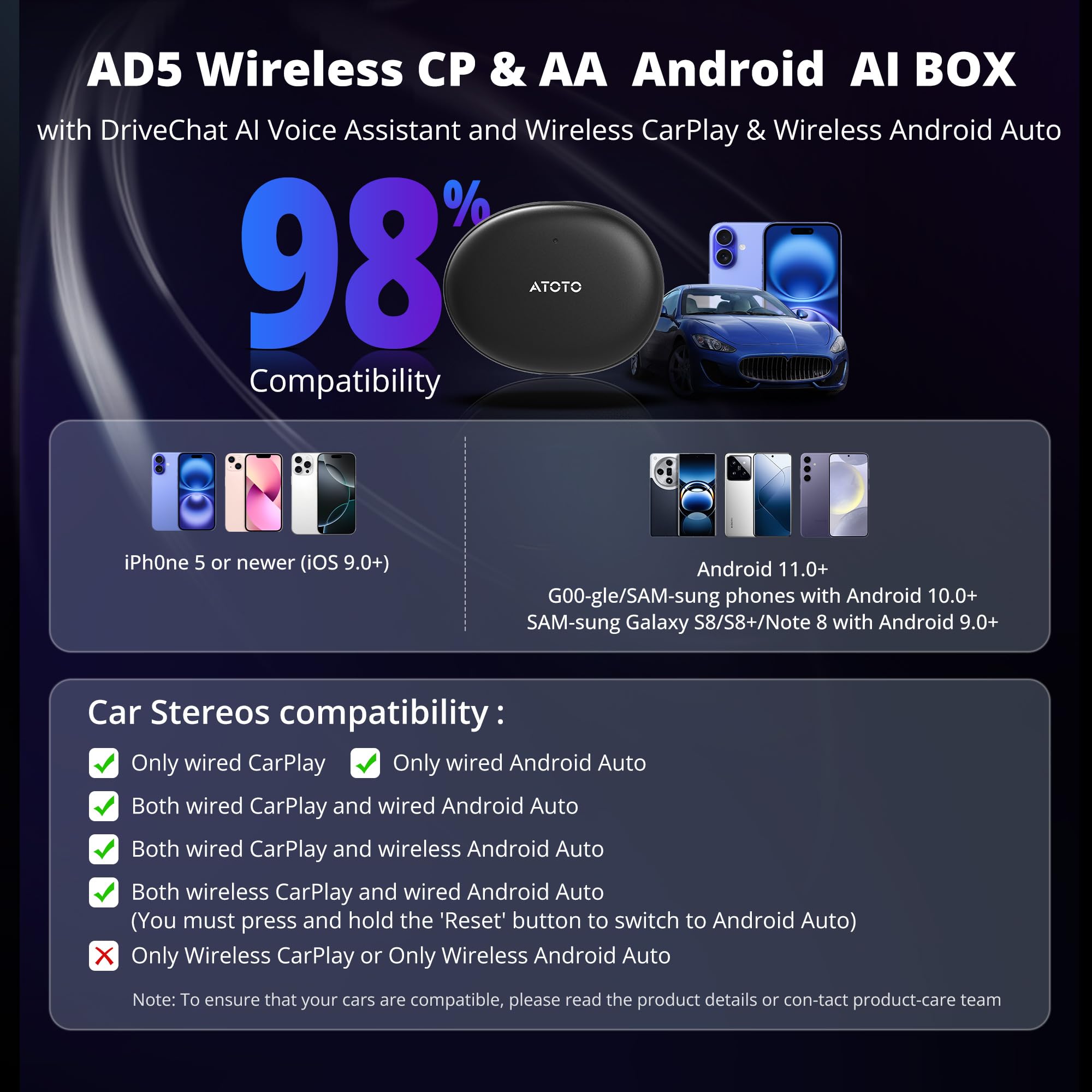 Wireless Carplay/Android Auto Adapter Car AI Box - Macht CP/AA Kabellos Dual-Wi-Fi 2.4G/5G, GPS, OBDII, OTA, 256GB, Carplay Wireless Adapter mit YouTube/Netflix, DriveChat KI (ChatGPT)