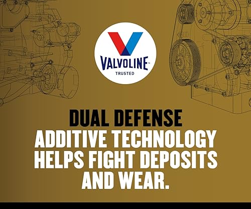 Miniatura 7 de Valvoline - Aceite sintético para motor de protección extendida SAE 5W-20 1 QT, caja de 6
