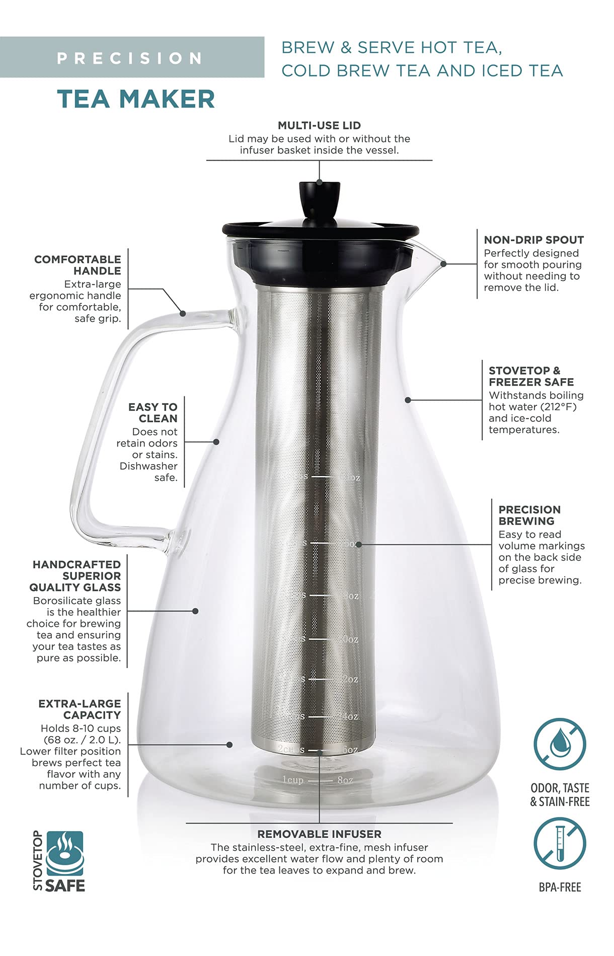 Teabloom Precision All-Brew - Teiera in vetro di alta qualità, 2 l, per tè caldo/freddo, caffè infuso alla frutta, 2 l