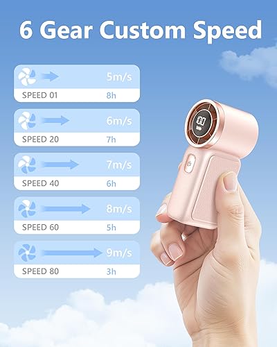 Miniatura 5 de Mini ventilador portátil de mano, viento de 6 engranajes, pequeños ventiladores personales de viaje, ventilador turbo recargable, regalos para