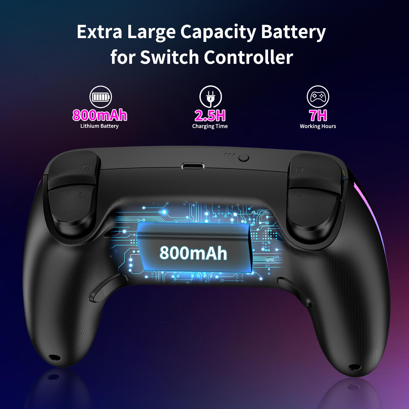 RGB Wireless Controller für Switch/Switch 2/Lite/OLED/PC, 2er Pack Gamepad mit 7-farbiger LED Beleuchtung, 6-Achsen Gyrosensor, Doppelte Vibration & Turbo-Funktion – Ergonomisch Präzise Joysticks - 4