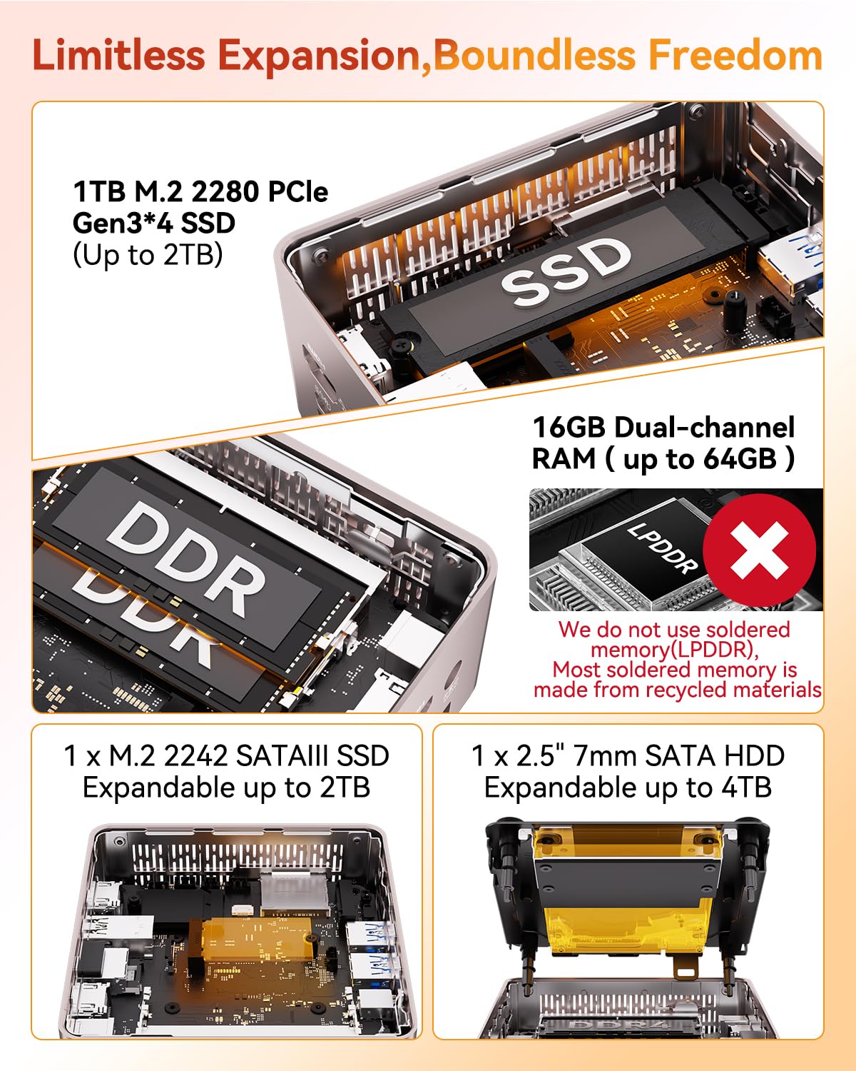 GEEKOM Mini PC A5 z AMD Ryzen 5 7430U, możliwość rozbudowy DDR4 RAM + 1 TB SSD (maks. 4 TB), Windows 11 Pro, ultra cichy kompaktowy komputer stacjonarny z grafiką AMD Radeon, wyjście Dual HDMI 4K