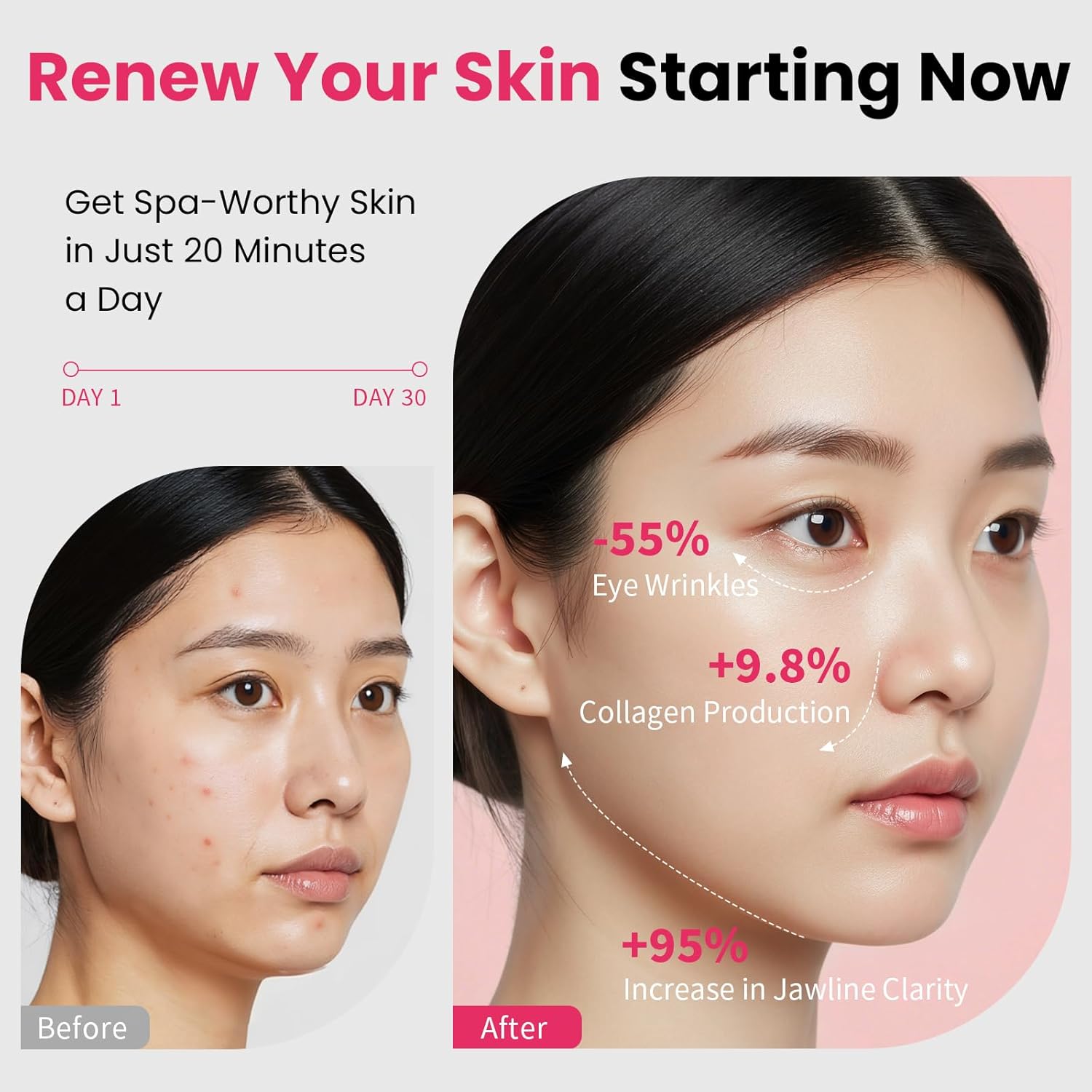 Face Lift Device 8 in 1 Skin Lifting Beauty Massager, LED Light Therapy for Wrinkles, Fine Lines, Korean Skin Care, Spa-Grade Facial Massager Lifting & Firming Facial Sculpting Tool