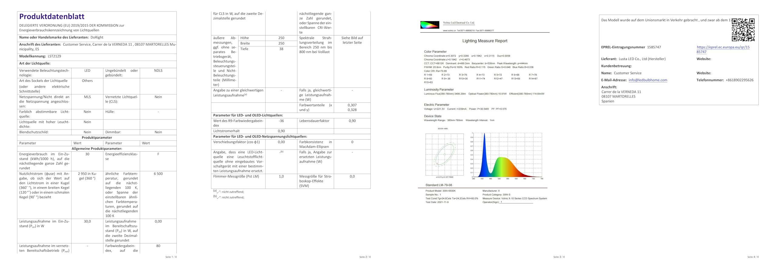 DoRight 24W LED odul Urüstsatz it agnethalter, Retrofit LED