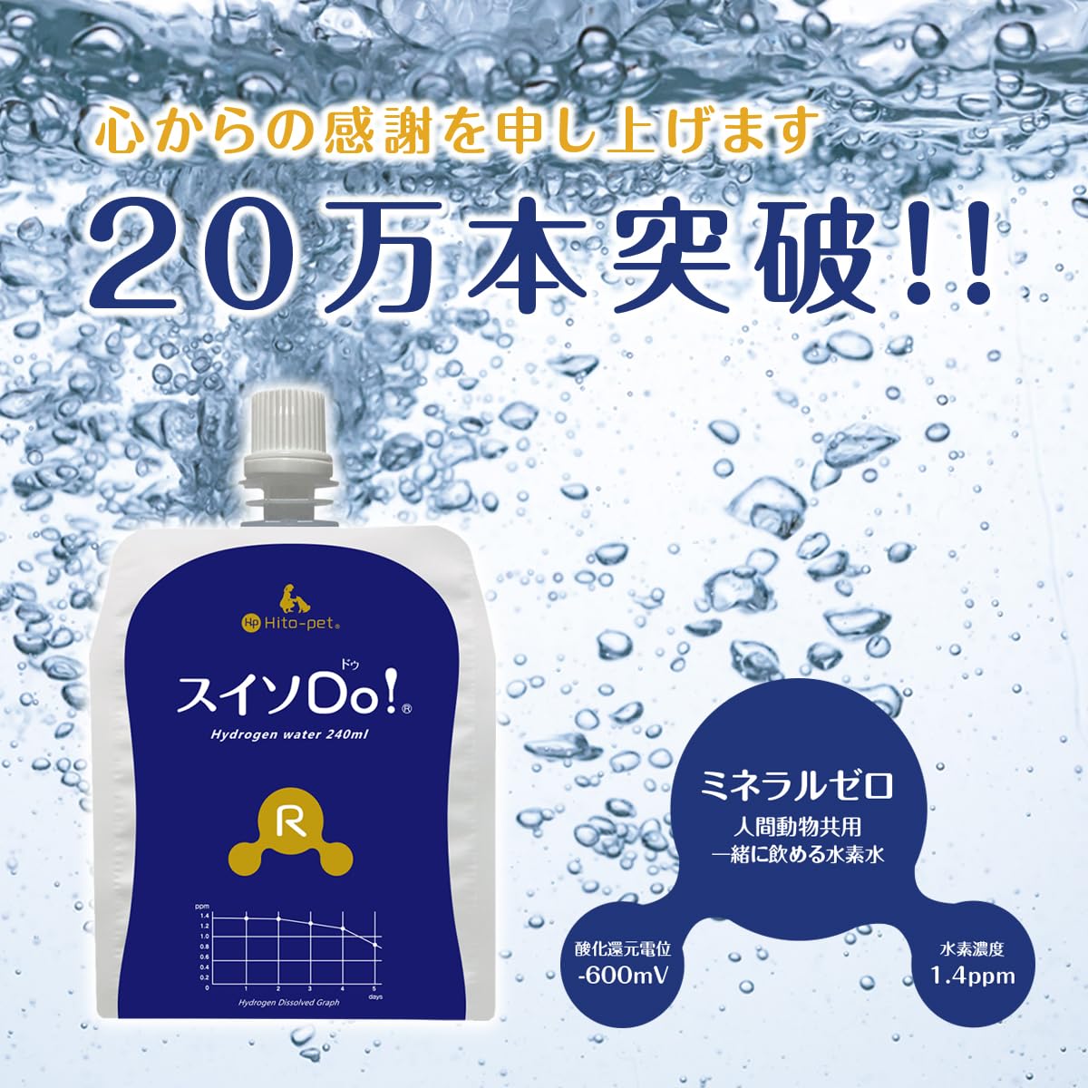 【ペットの水素水・ペットウォーター】スイソDo！レギュラー240ml 40本 Amazon.co.jp: 『純水+水素』ペットウォーター ペット用水素水 人間
