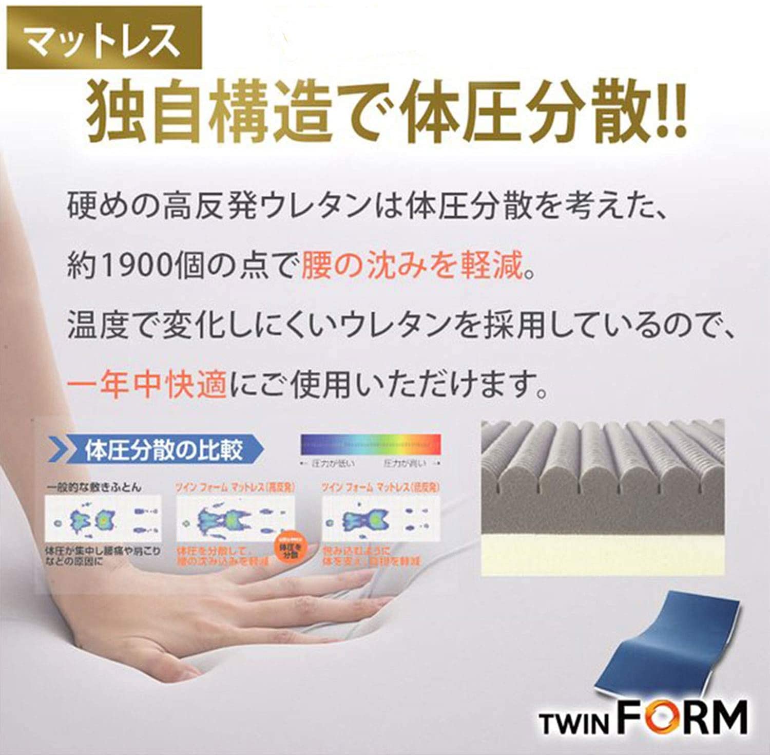Amazon｜昭和西川 寝具 ツインフォーム マットレス 2点セット シングル