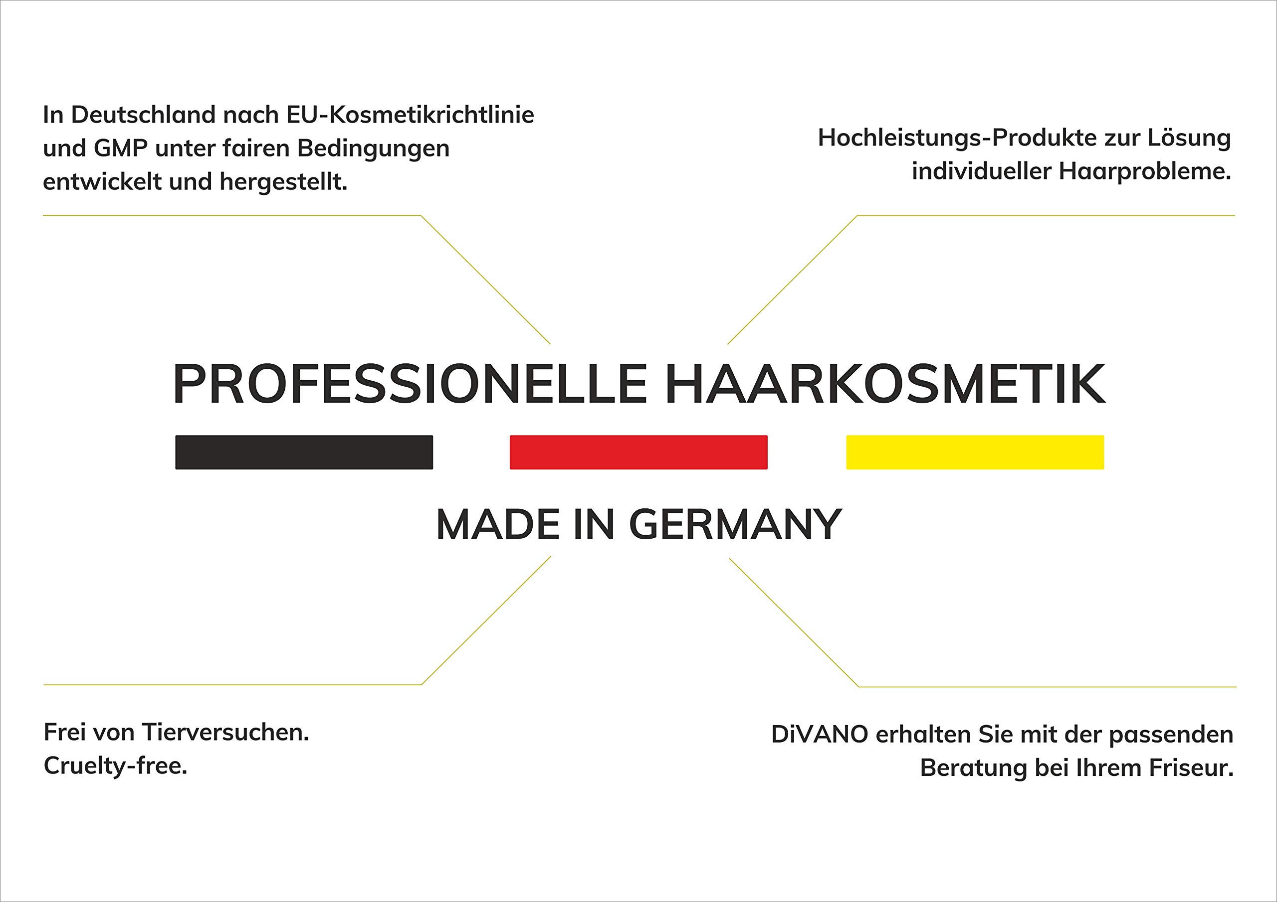 Haarverdicker Startset | für mehr Haarvolumen | gegen Feines Dünnes Haar Big Hair mit Haarverdicker Shampoo Ansatz-Volumenspray (300mlp)