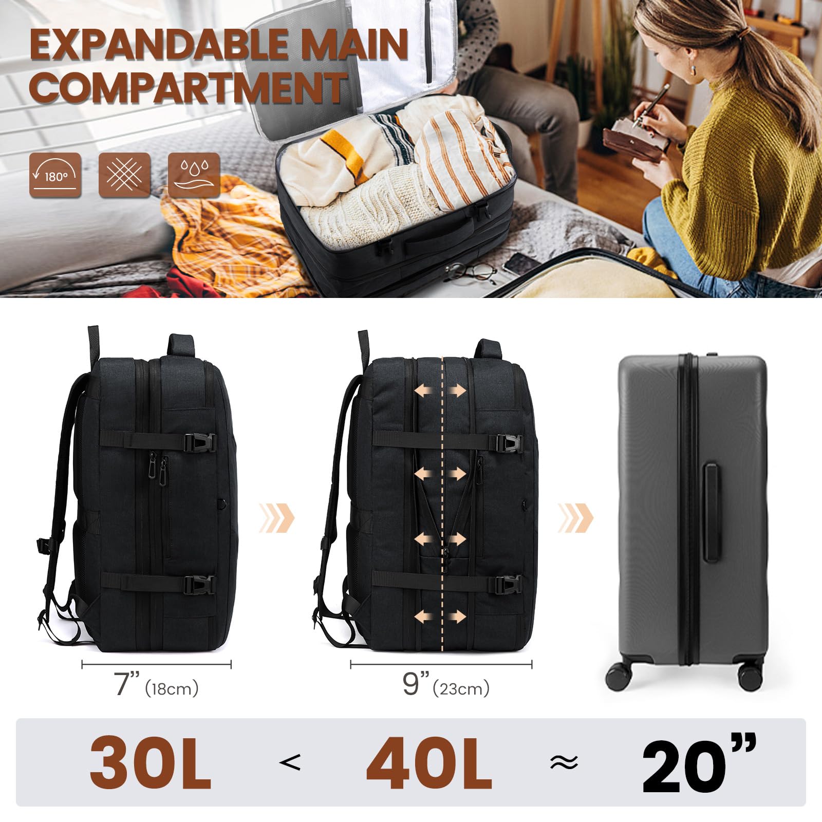 LOVEVOOK Zaino Da Viaggio Borse Da Cabina Per Easyjet Ryanair Bagaglio A Mano Uomo Donna Porta PC 17,3 Pollici 40 Litri Grande Trekking Nero