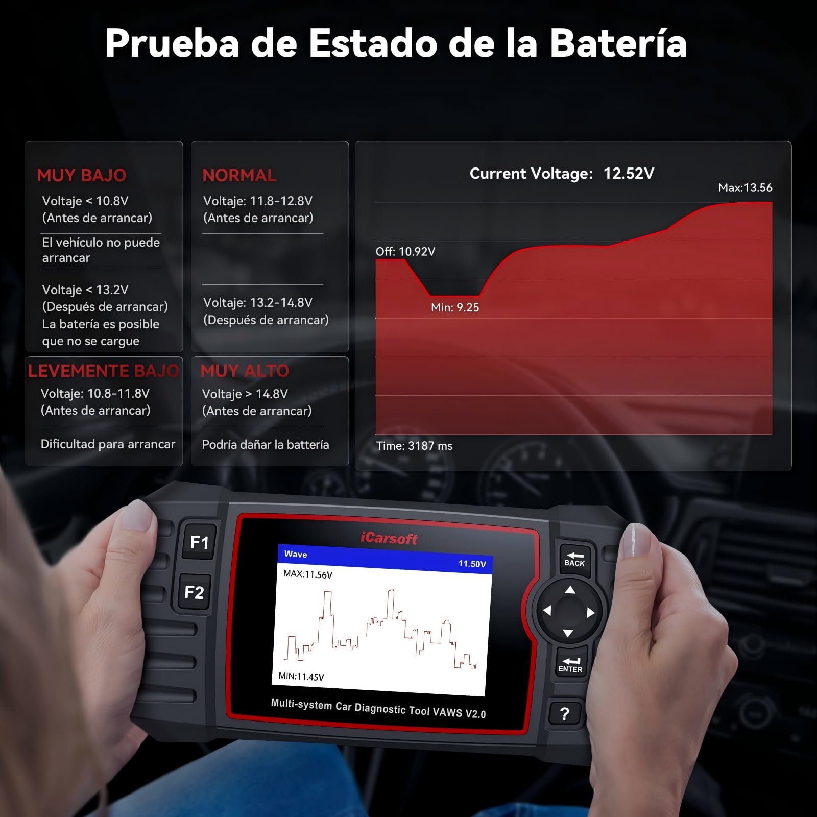 iCarsoft VAWS V2.0 OBD2 Máquina Diagnosis Coche para VW/AU.DI/Skoda/Seat, Escáner de Todo el Sistema, Detector Fallos Coche con 9 Funciones Reinicio, Prueba de Batería, Actualización de por Vida