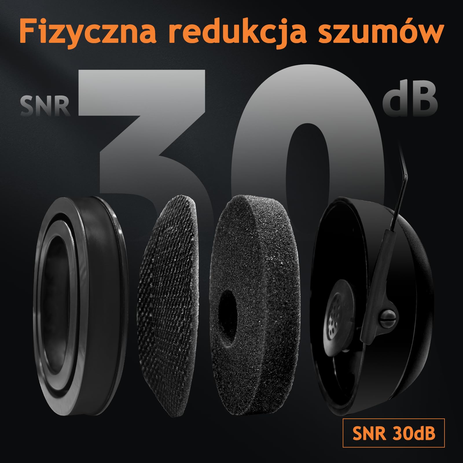 PROHEAR 037 Ochrona słuchu z Bluetooth, technologia BT 5.3, słuchawki z wbudowanym mikrofonem i redukcją hałasu, do koszenia i intensywnych aktywności rekreacyjnych, SNR 30 dB, NRR25dB