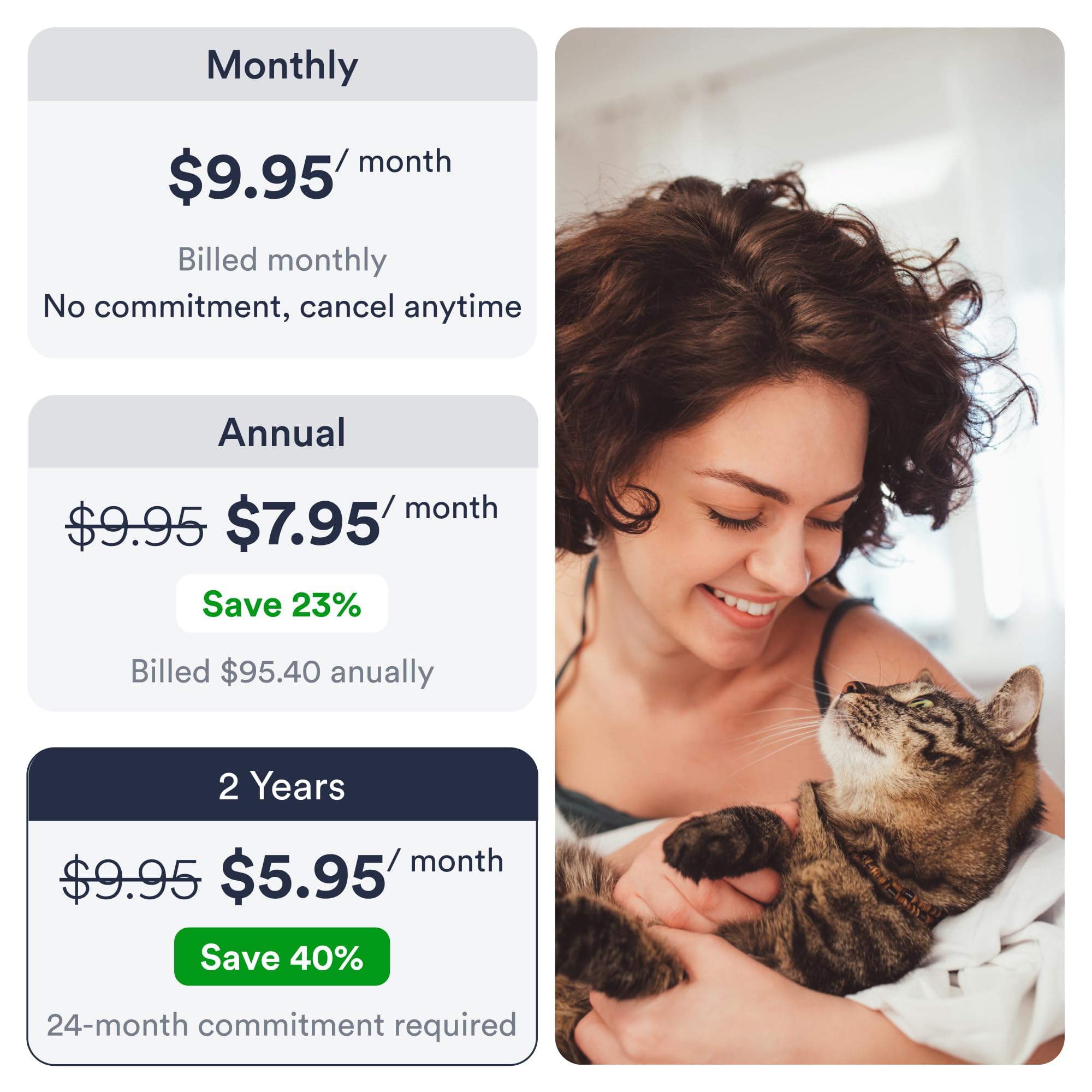 Cat GPS Tracker – Smallest Waterproof Pet Tracking Device with App, Real-Time Location, Smart Alerts & Geo-Fence, Long-Life Battery, Collar-Compatible – iOS & Android (4-Mo Subscription Included) - image 5