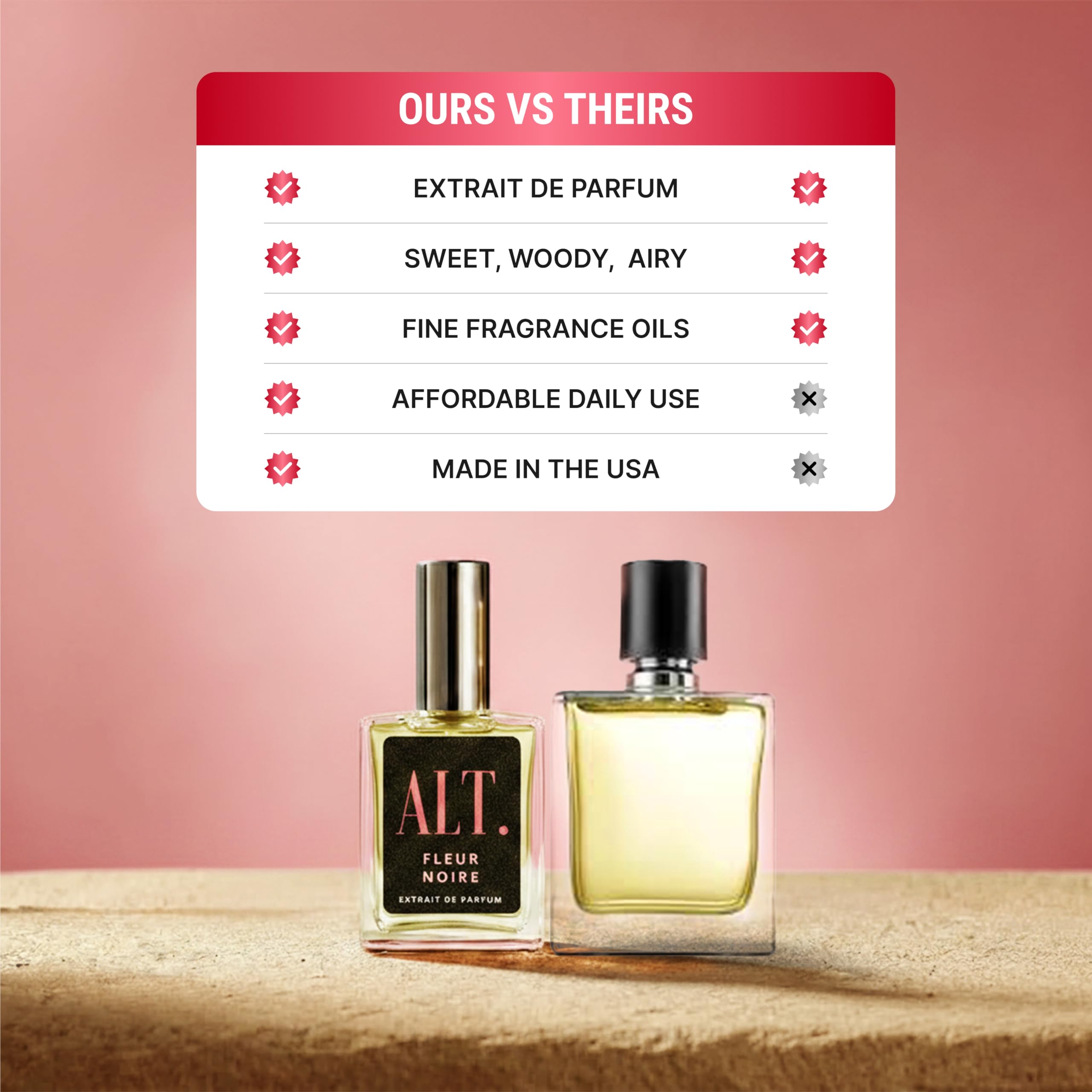 ALT. FRAGRANCES Fleur Noire - Inspired by Black Opium Perfume for