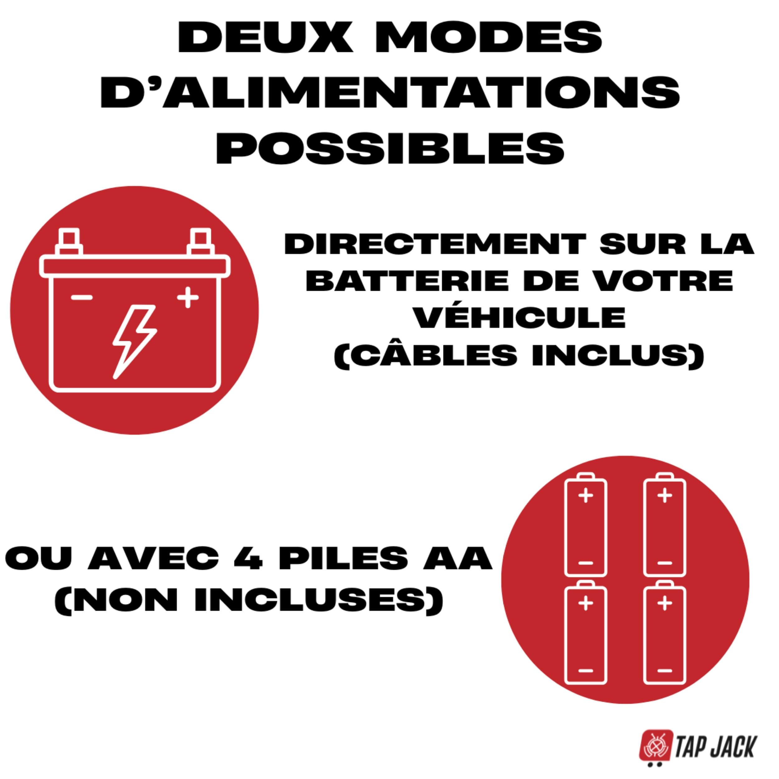 Répulsif À Ultrasons pour Voiture – Anti Fouine, Martre, Rat Et Souris – Double Action Ultrasons + Flash LED – Protection Compartiment Moteur – Fonction Start/Stop Intelligent