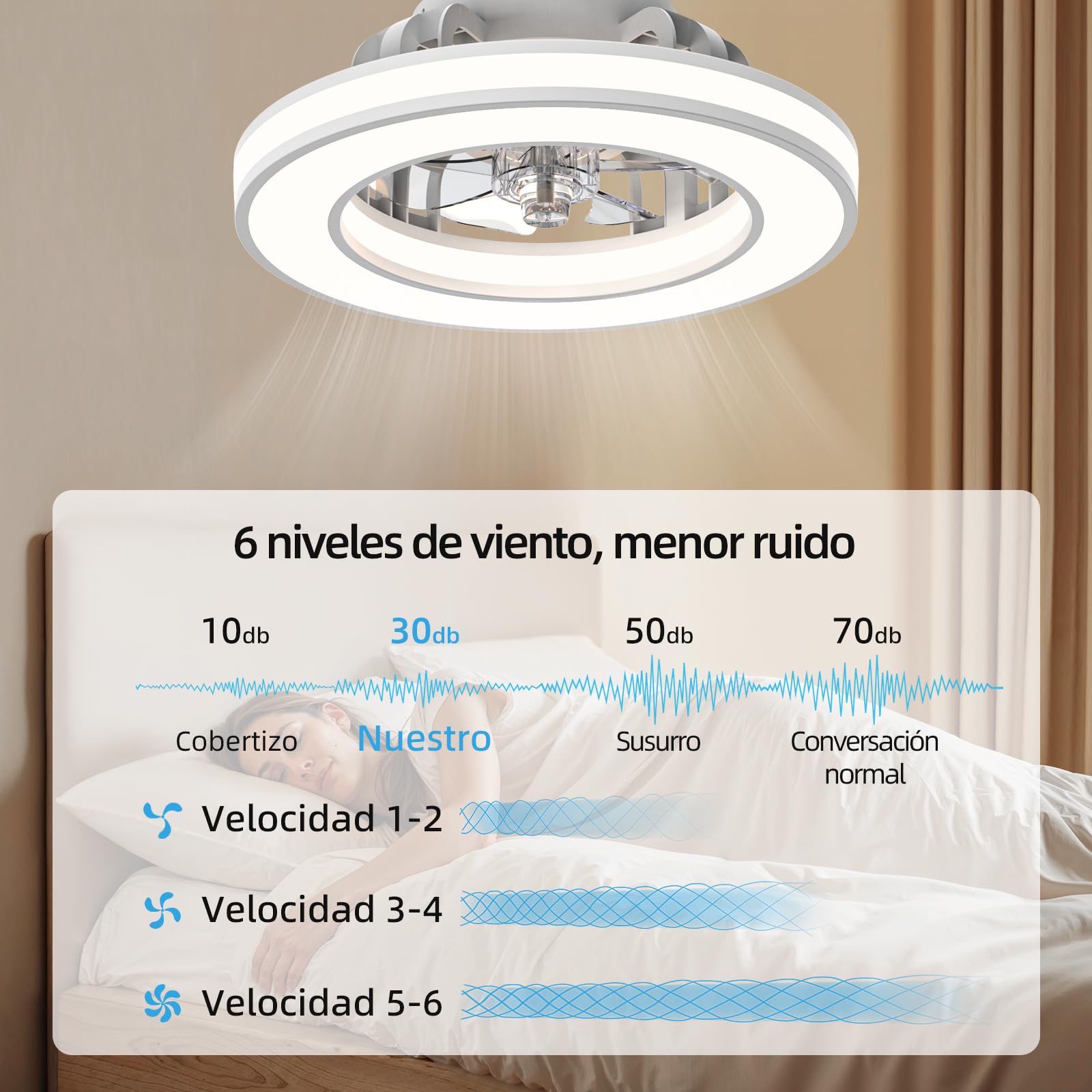 Ateroll Ventilador de Techo con Luz 41.5CM, Ventiladores de Techo 25W, Regulable 3000K-6500K-RGB, 6 Velocidad del Viento con Control Remoto, Temporizador, Memoria de Luz, Ventilador Reversibles