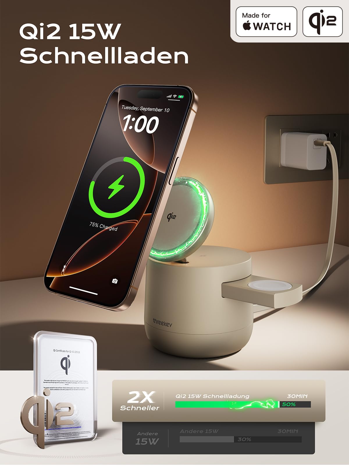 THREEKEY 4-in-1 Magnetic Wireless Ladestation Qi2 15W Magnet Ladegerät für iPhone 17/16/15/14/13/12 Serie, Apple Watch, AirPods, iPad, Magnetic Ladestation mit 65W Ladegerät im Lieferumfang enthalten