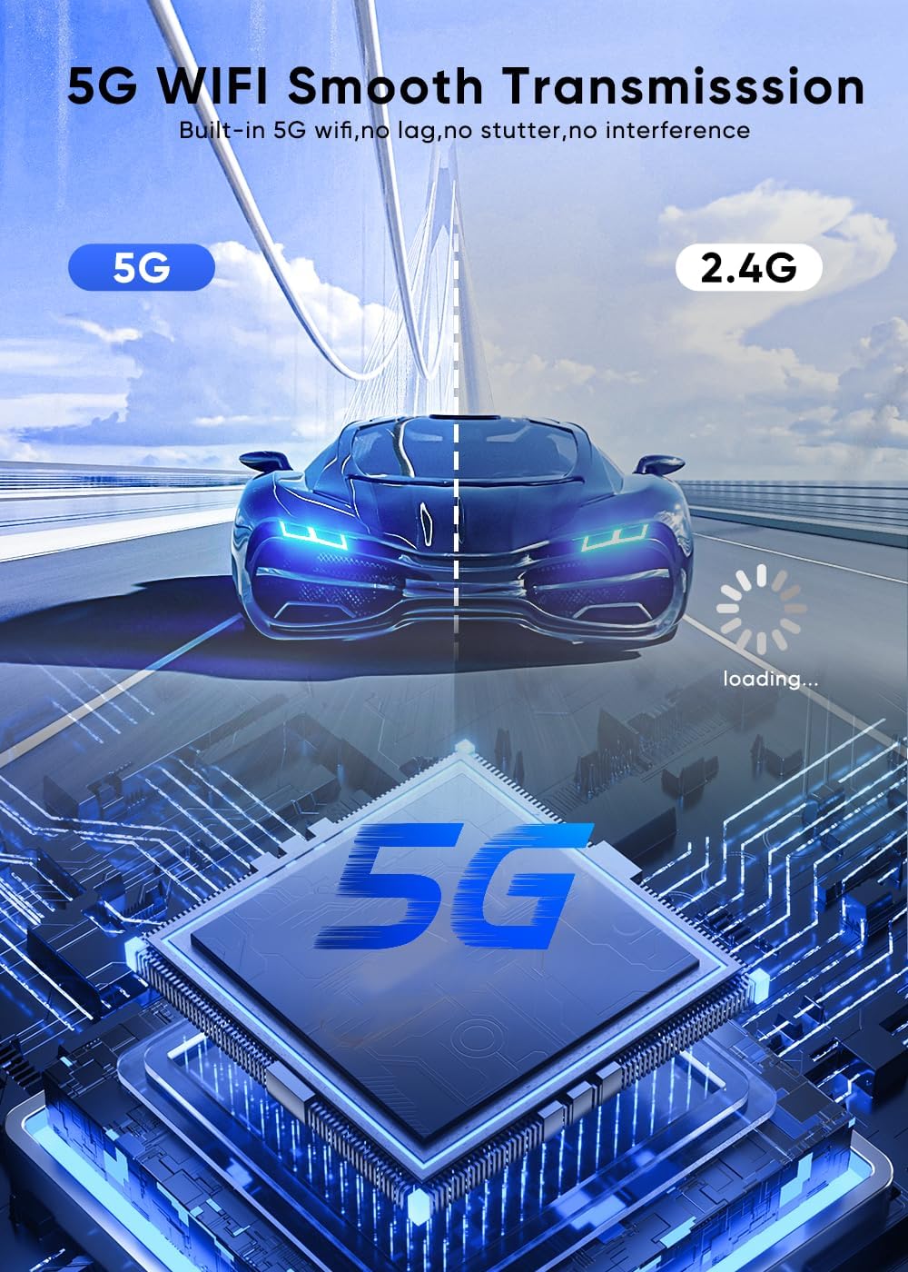 Experience Seamless 4K Wireless HDMI with 5G WiFi