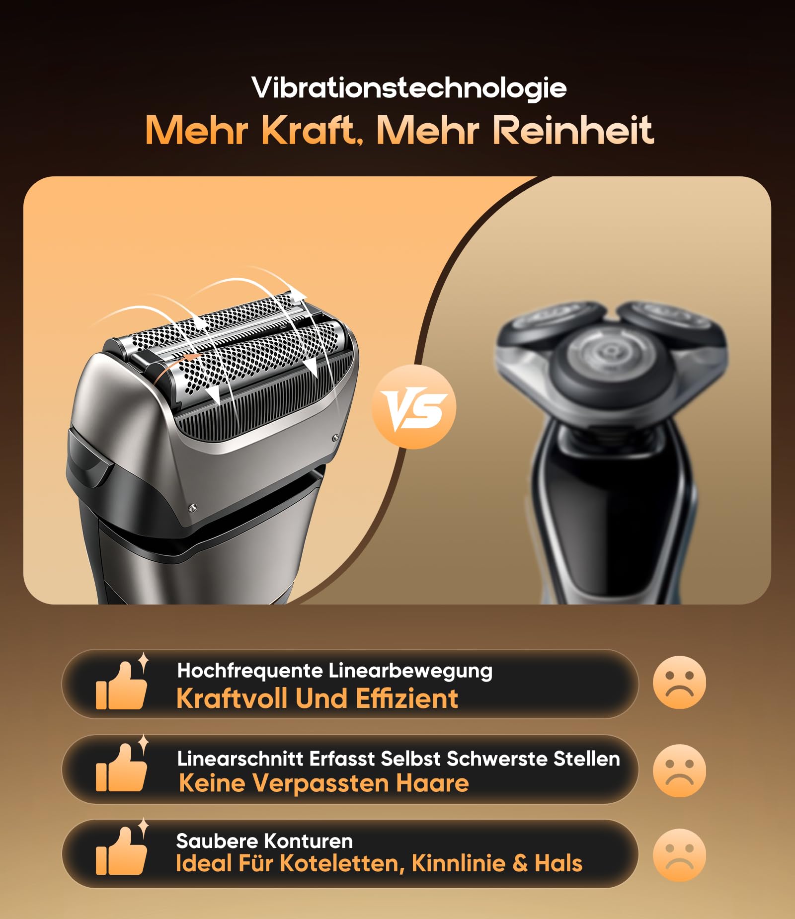 Rasierer Herren Elektrisch, 2-in-1 Elektrorasierer Herren Folienrasierer, 80Min Akku & Reise-Lock, USB-C, IPX7 Wasserdicht, Ultradünne Folie, Präzisionstrimmer, Hochfrequenz-Vibration für Glatte Haut