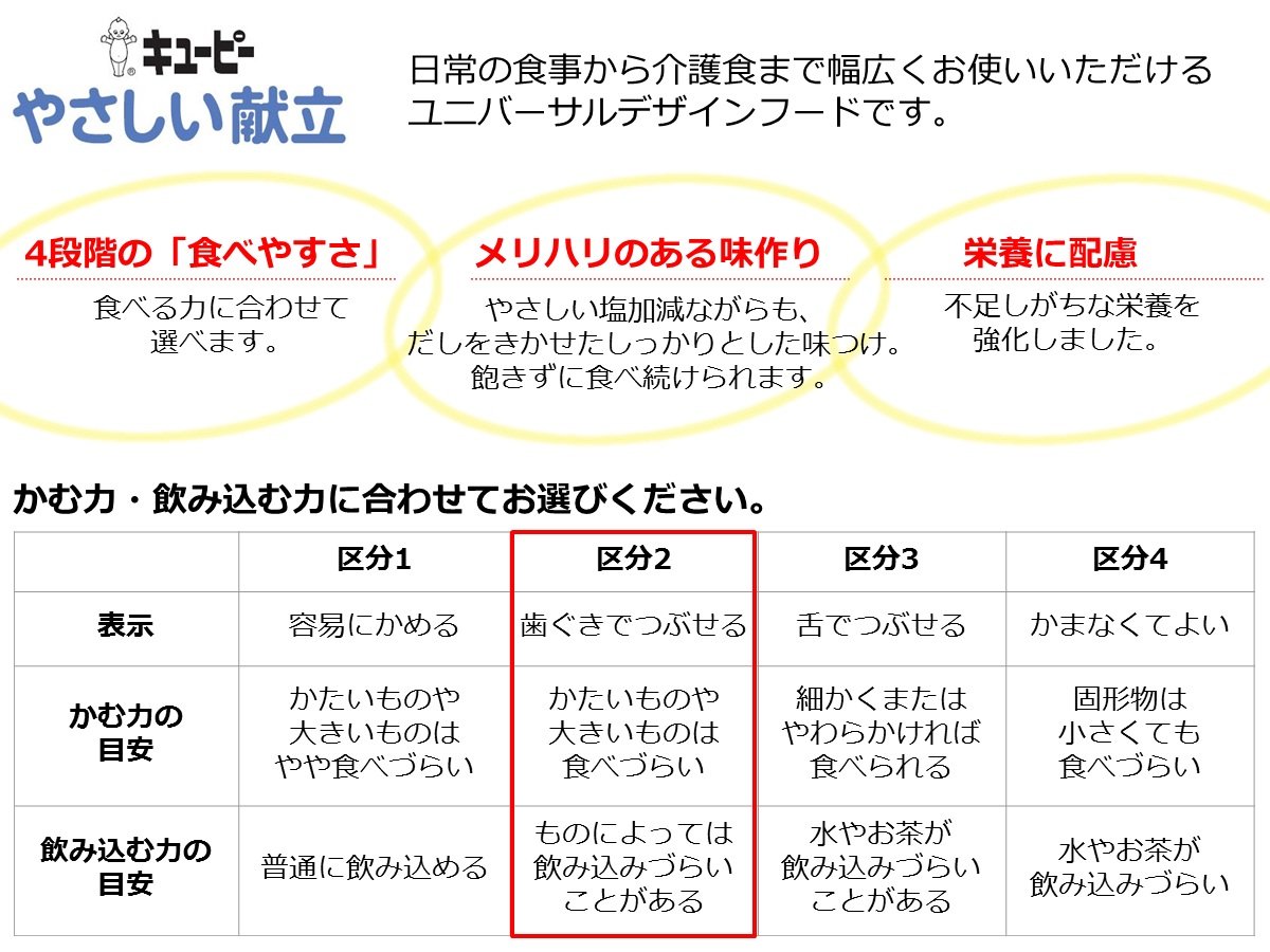 Amazon | 【セット買い】介護食品 キユーピー やさしい献立 歯ぐきで