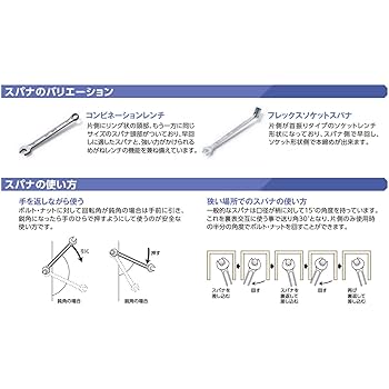 とも吉CH MS2セット　600 KTC コンビネーションレンチ30mm MS2-30 : 白鷺HH Tools