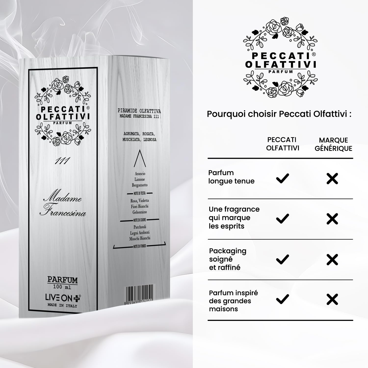 N°111 Parfum Femme Équivalent à Mademoiselle - Dupe Parfum Féminin Persistant avec 30% d'Essence Pure, Fragrance Similaire à l'Originale Longue Durée et Résistante 100 ml Parfum