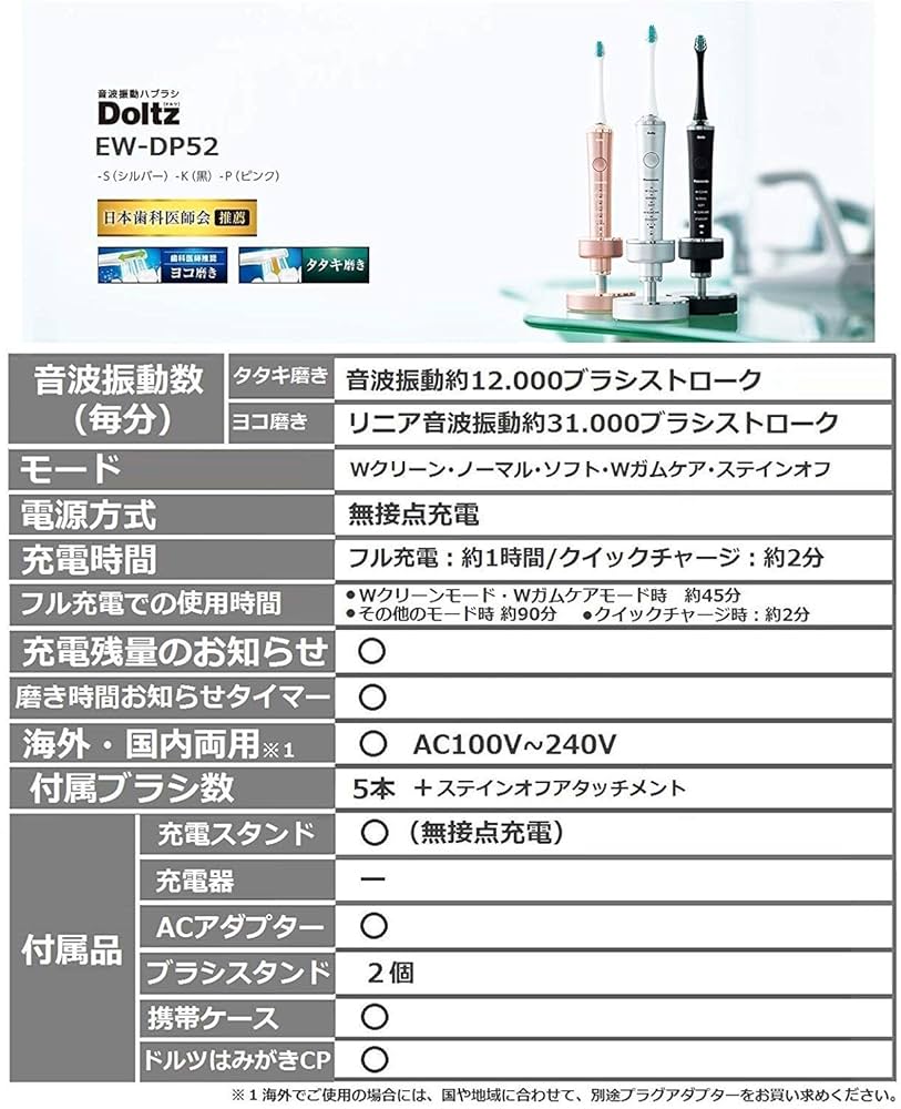 パナソニック 電動歯ブラシ ドルツ ピンク EW-DP52-P パナソニック 音波振動ハブラシ ドルツ EW-DP52-P [ピンク] 価格
