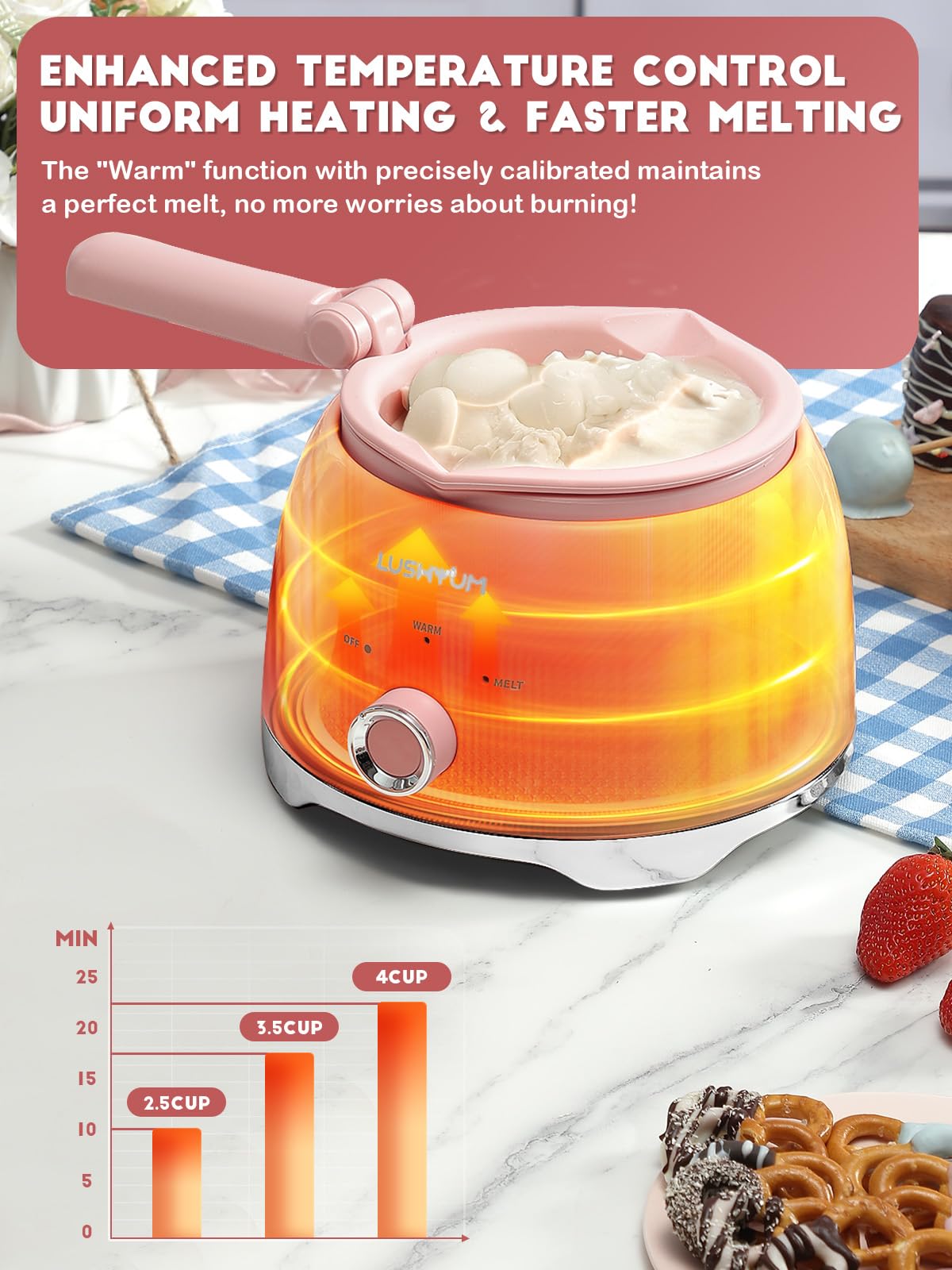 LUSHYUM Chocolate Melting Pot Candy Melts Melter with 2 Insert Pots and Spatula, 4 Cups Capacity Warmer Machine, Ideal Dipping Tool Kitchen Supplies for Making Cake Pop Covered Strawberries Fondue