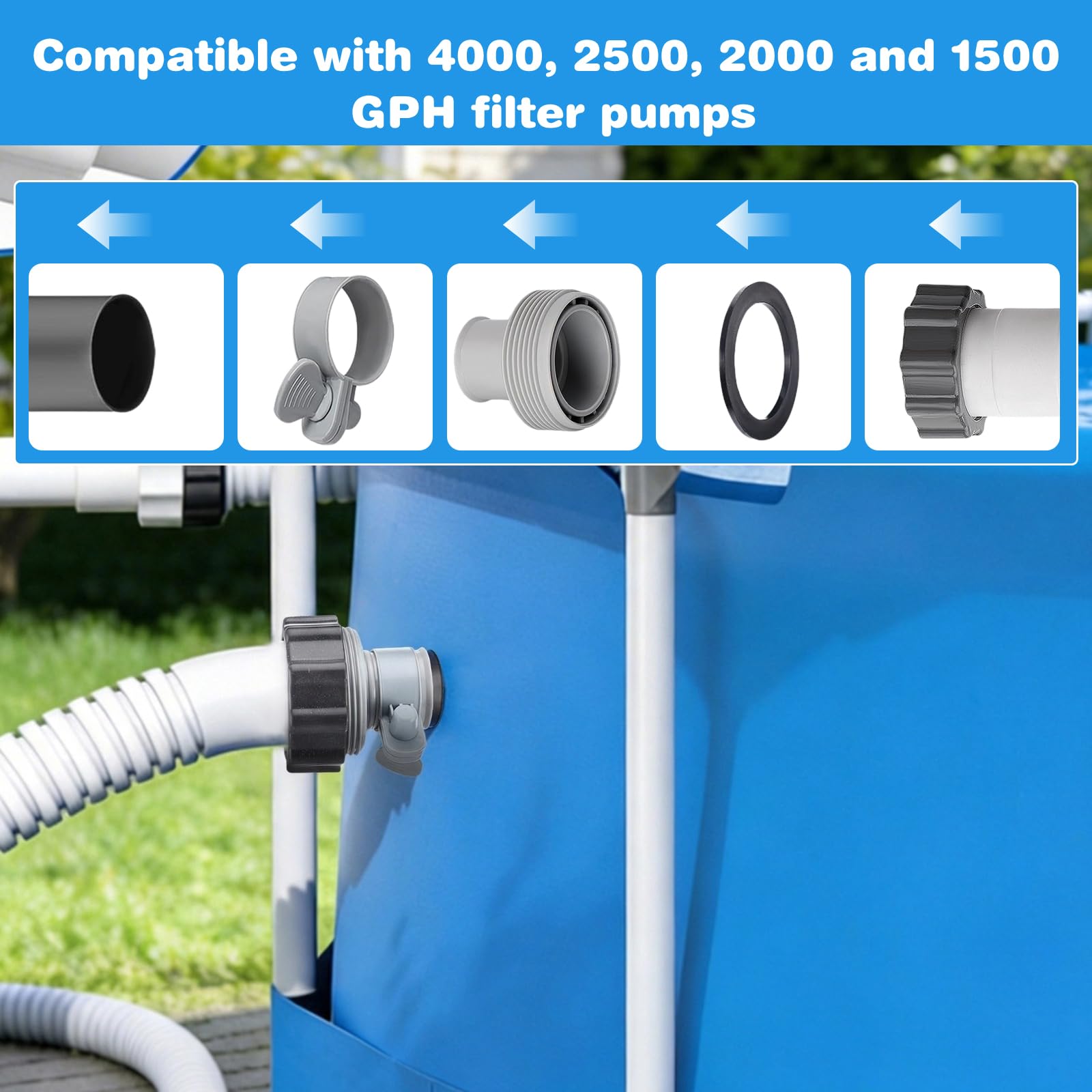 Adattatore Tubo Piscina B, 2 Pezzi Connettore per Tubo da Piscina, 1,5 Pollici Raccordi Tubi Spiralati, Accessori per Piscina Fuori Terra (2 PCS)