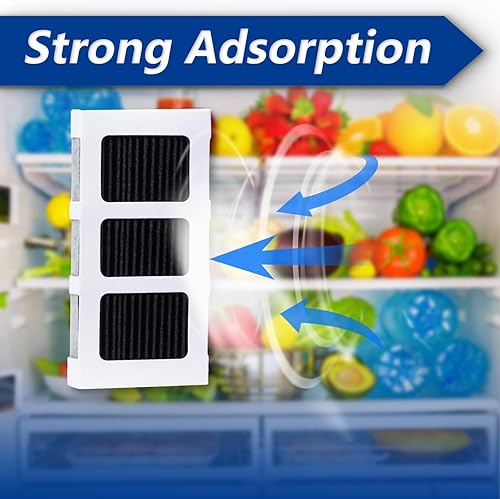 Miniatura 4 de Filtro de aire de repuesto para Frigidaire Pureair Ultra 2, Pure Air Ultra 2, Pureair Ultra II, filtro de aire de repuesto para Electrolux