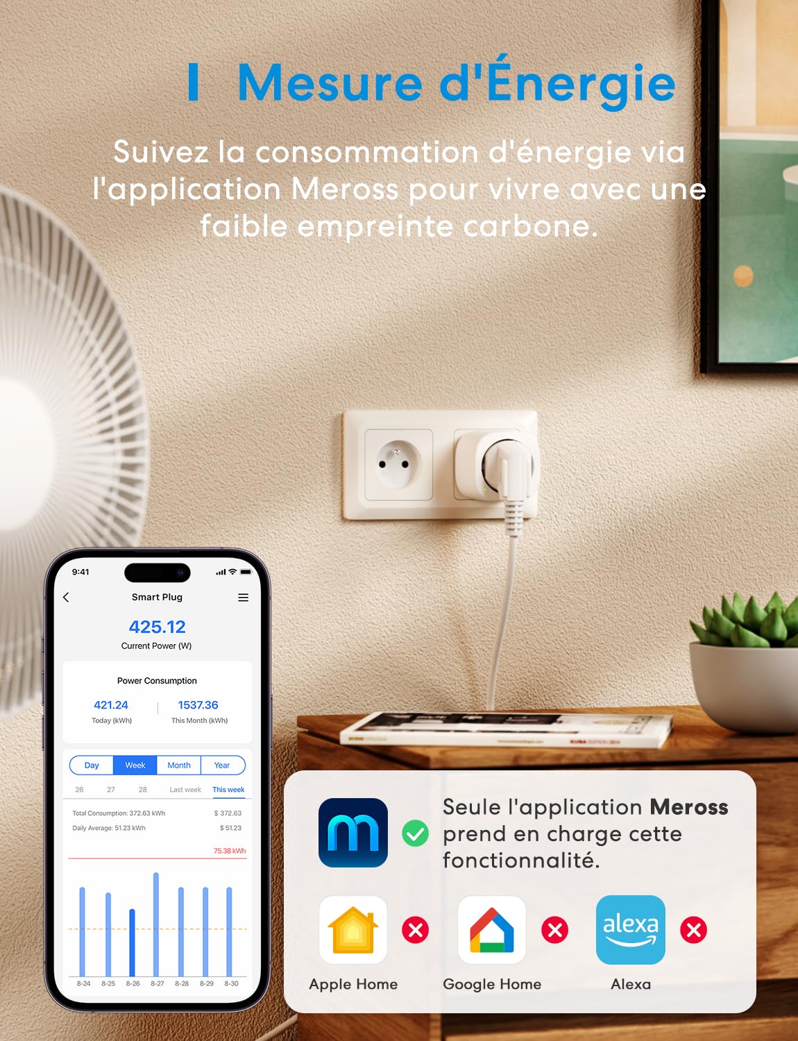 Meross Matter Connected Socket (Type E), gniazdo WiFi 16A kompatybilne z Apple Home, Alexa i Google Home, gniazdo z pomiarem energii dla fotowoltaicznych paneli słonecznych, sterowanie głosowe i zdaln