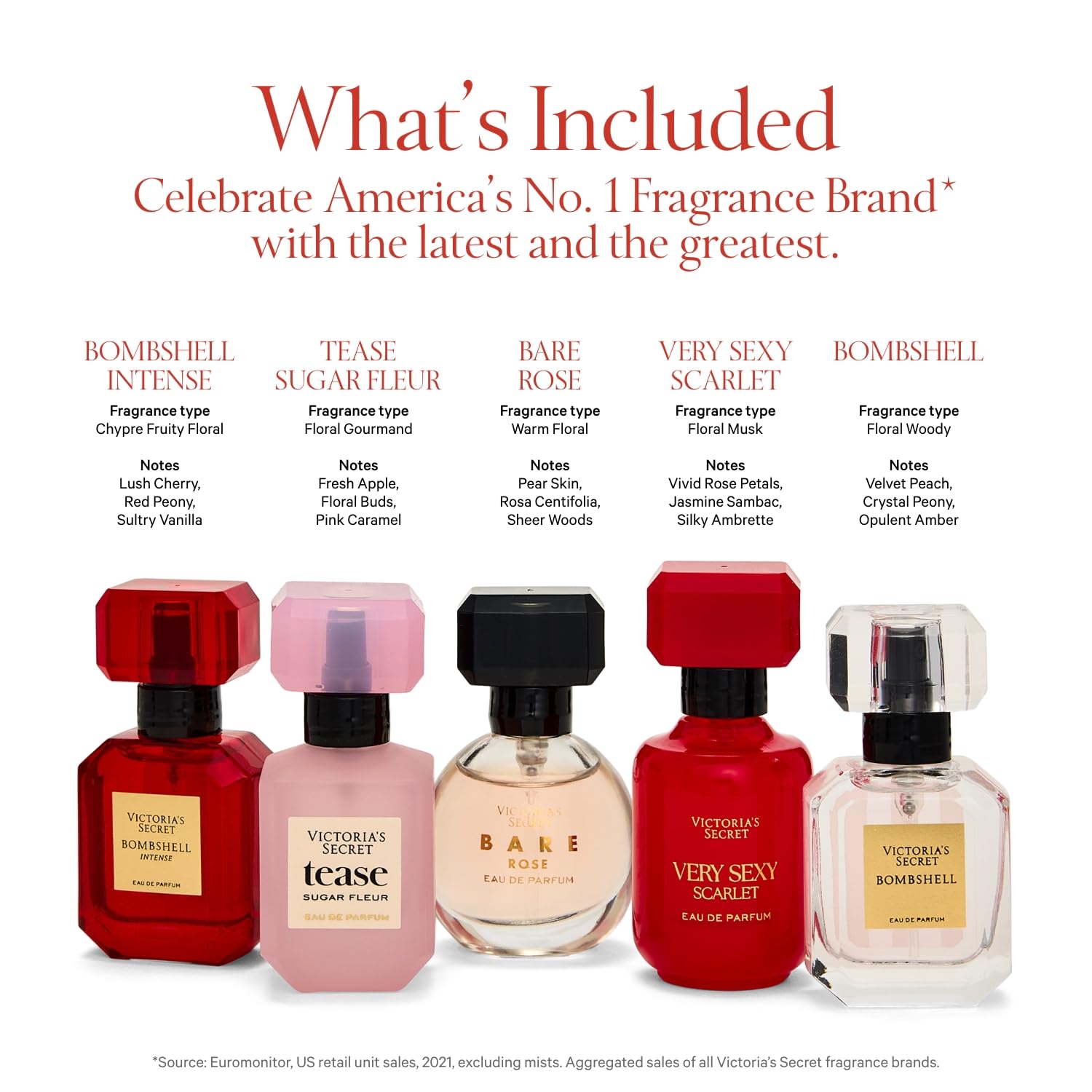 Amazon.com : Victoria's Secret Fine Fragrance 5 Piece Discovery