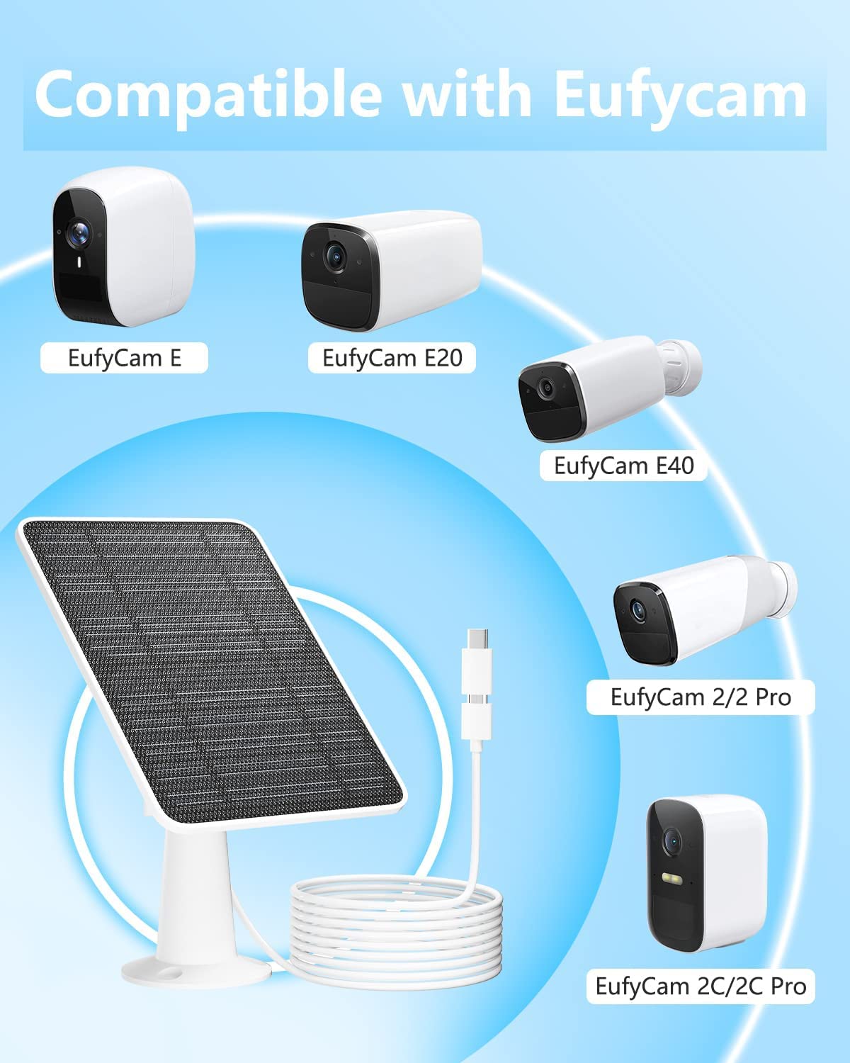 Pannello solare per telecamera di sorveglianza wireless da esterno 5V 4W, IP65 alimentazione solare impermeabile per telecamera di sicurezza, micro USB e connettore di tipo C, confezione da 2