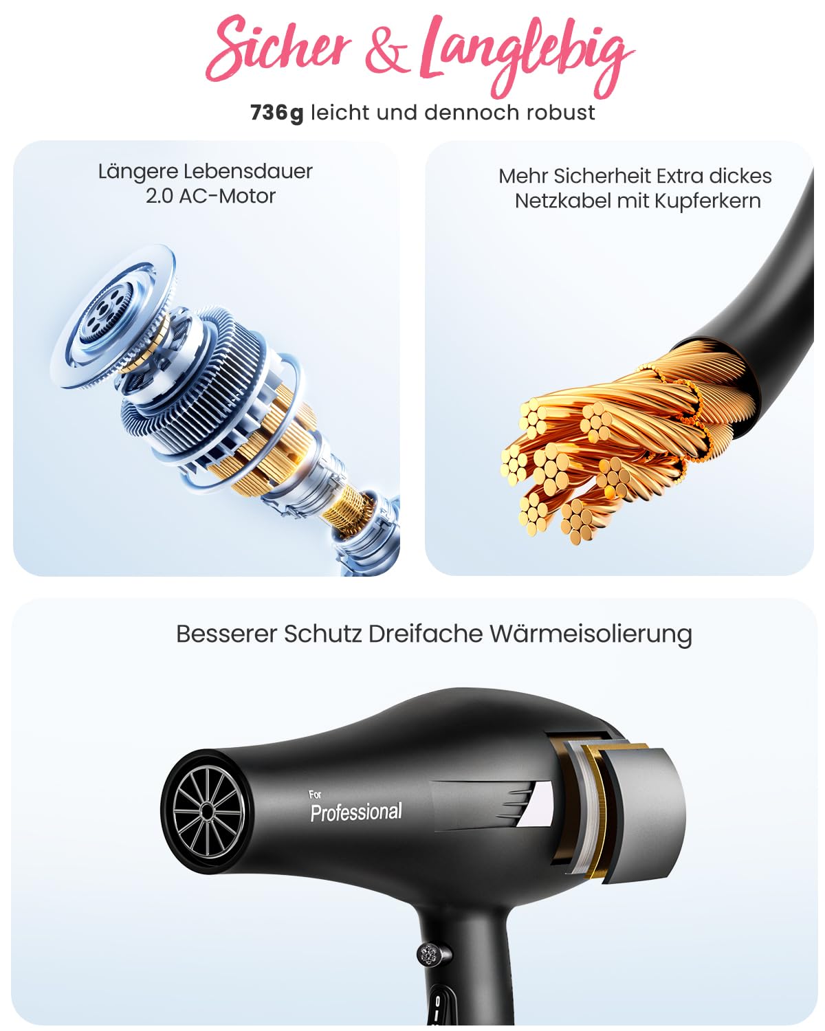 Dekuri Föhn Ionen Profi | Fön Haartrockner Hair Dryer Haarföhn mit 1 Diffusor 2 Stylingdüse, 3 Heiz und 2 Geschwindigkeitsstufen (Anthrazit)
