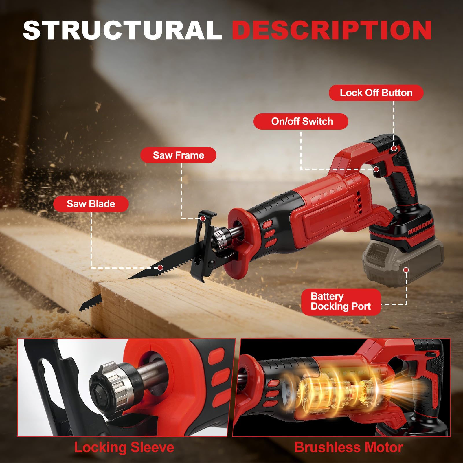 Roadtime Scie Sabre Sans Fil pour Milwaukee 18V batteries (sans batterie), Scie alternative moteur sans balais 3200 SPM,Changement de Lame sans Outil,Avec 8 Lames pour Coupe de Bois, Branches, Métal