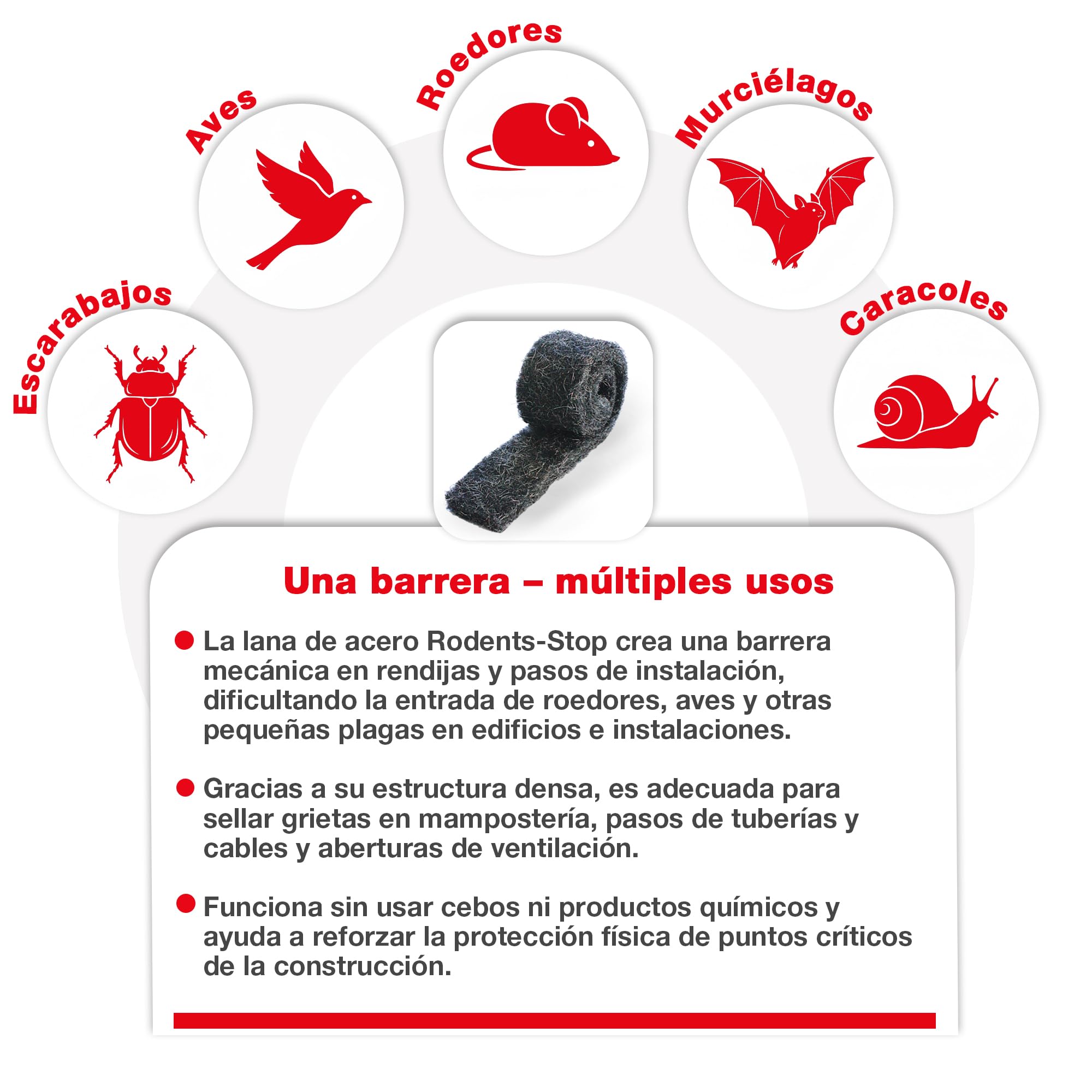 SWISSINNO Lana de Acero Anti roedores -antiratas y Ratones- – Malla roedores INOX Reutilizable para sellar Agujeros – Repelente de Ratas y plagas, contra Insectos – 1 Unidades