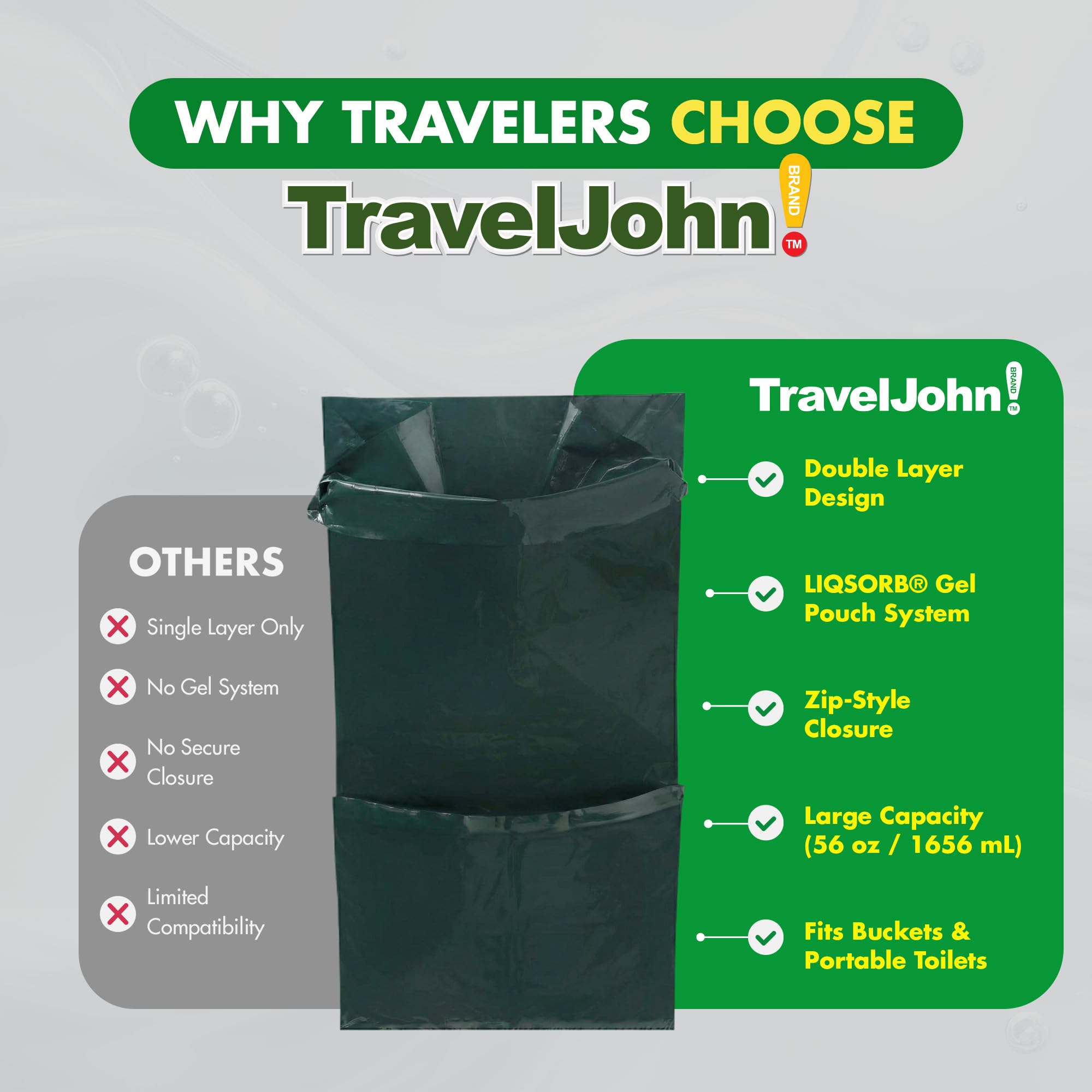 TravelJohn Portable Toilet Waste Bags - 3 Pack - Double Bag Leakproof Design - Inner Bag Gels All Liquid - Camping, Hunting, Hiking, Fishing, and More