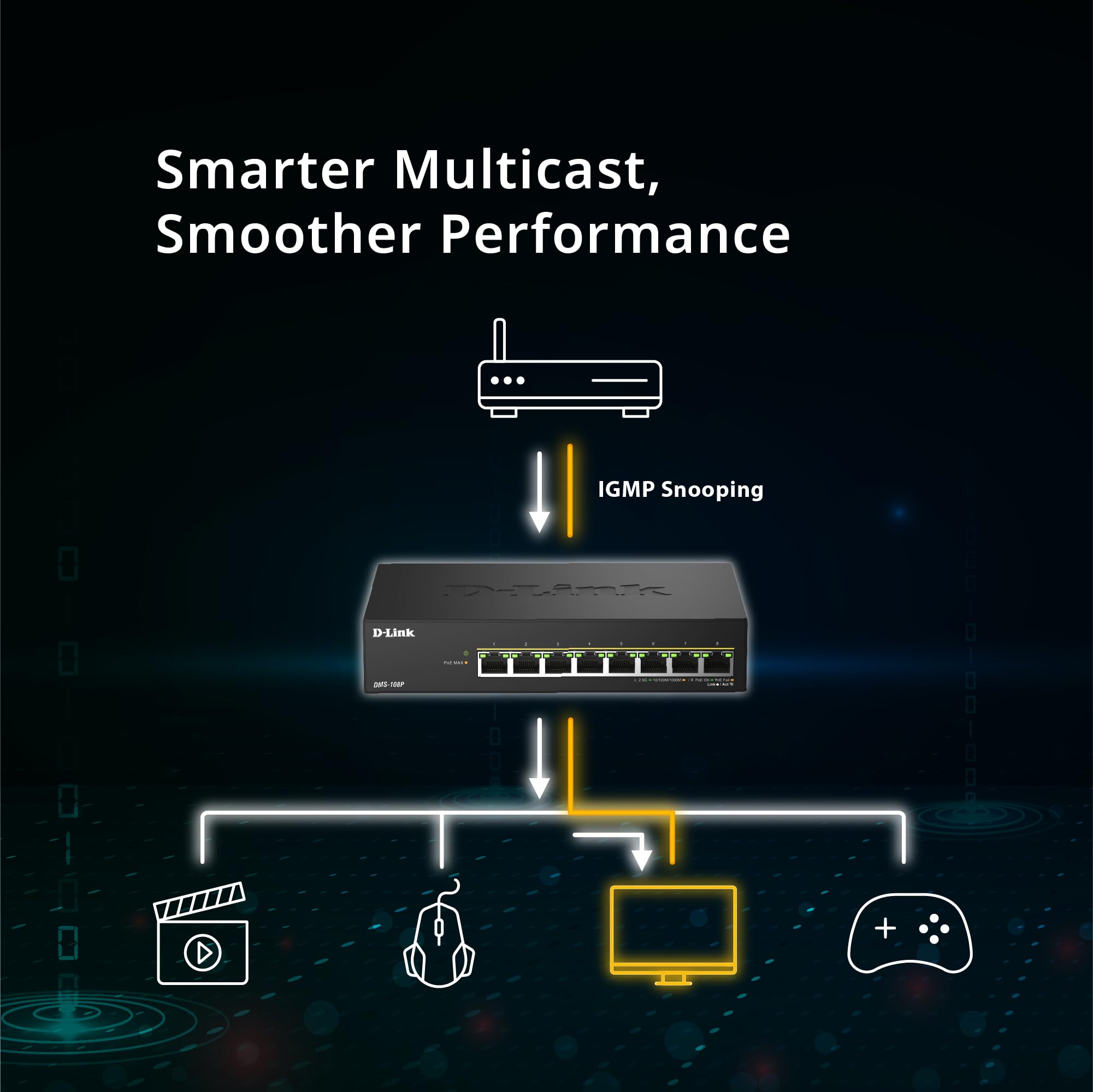 D-Link DMS-108P 8-Port Multi-Gigabit Unmanaged PoE Switch – 2 – Bild 2