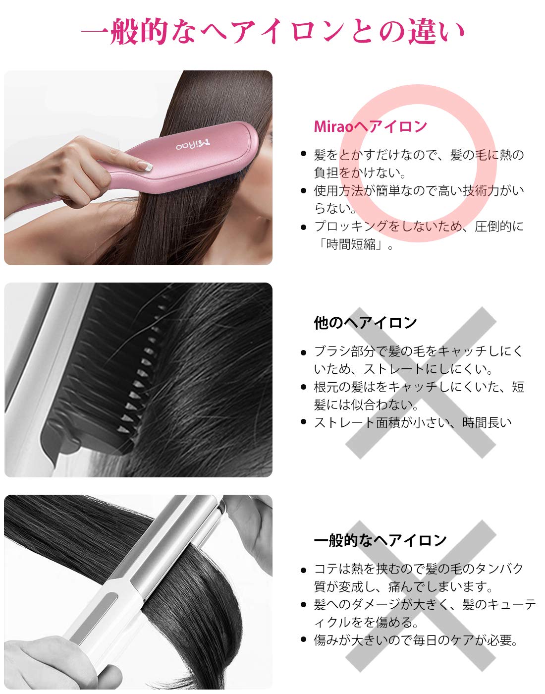 Amazon | Mirao ストレートヒートブラシ ヘアアイロン ダブルマイナス
