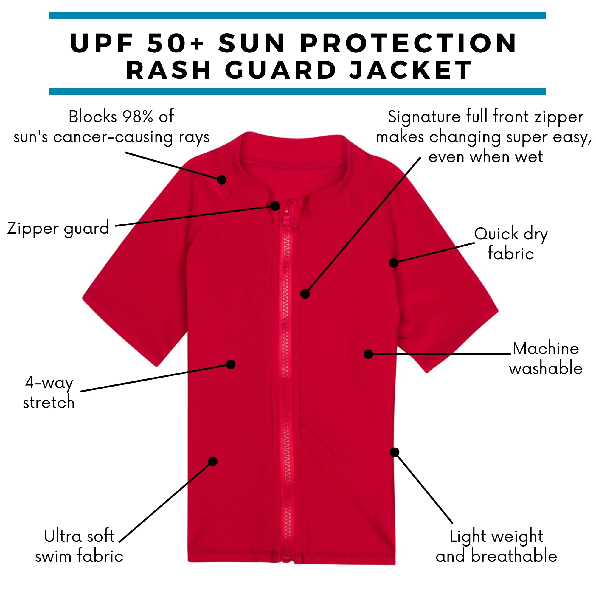 SwimZip UPF 50+ Short Sleeve Rash Guard for Boys and Girls - Baby, Toddler, Kids Red