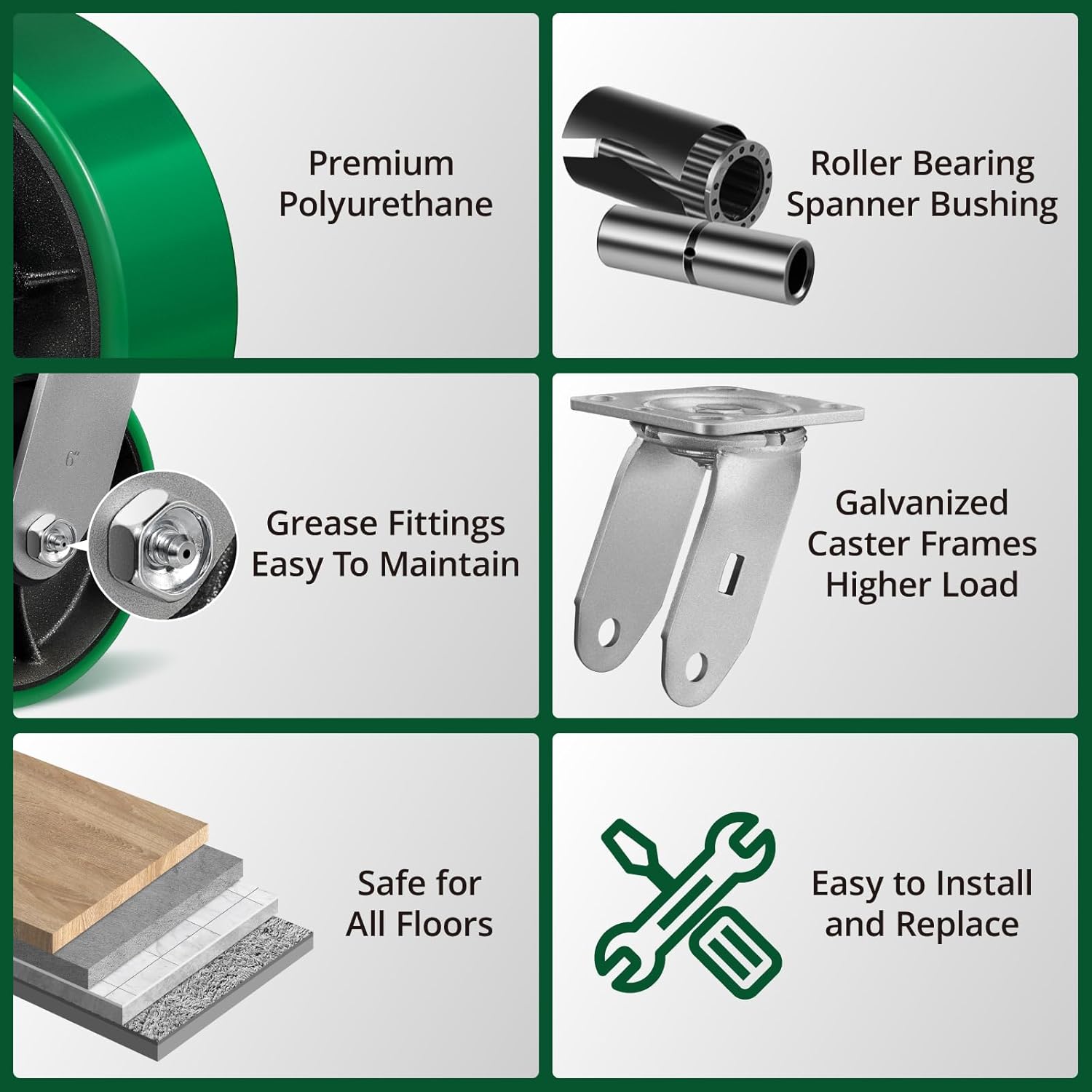 6 Inch Caster Wheels, Heavy Duty Casters with Strong Load-Bearing, Polyurethane on Steel Wheel, Set of 4 Industrial Casters Load 4800lbs(2 Swivel & 2 Rigid)