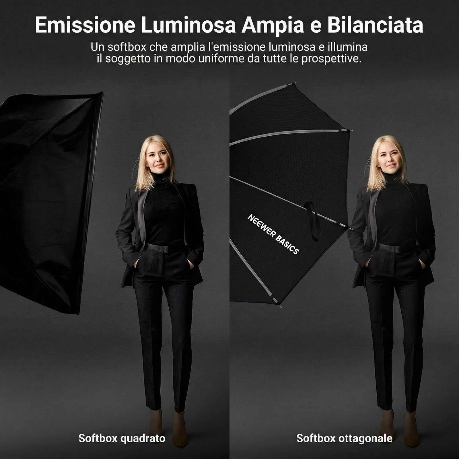 NEEWER BASICS Softbox Ottagonale, Set di Soft Box Bowens a Sgancio Rapido da 120cm con Griglia, Compatibile con Aputure 150c Compatibile con Godox SL60w, per FS300C FS150B HB80C CB200C Q6, NS66P