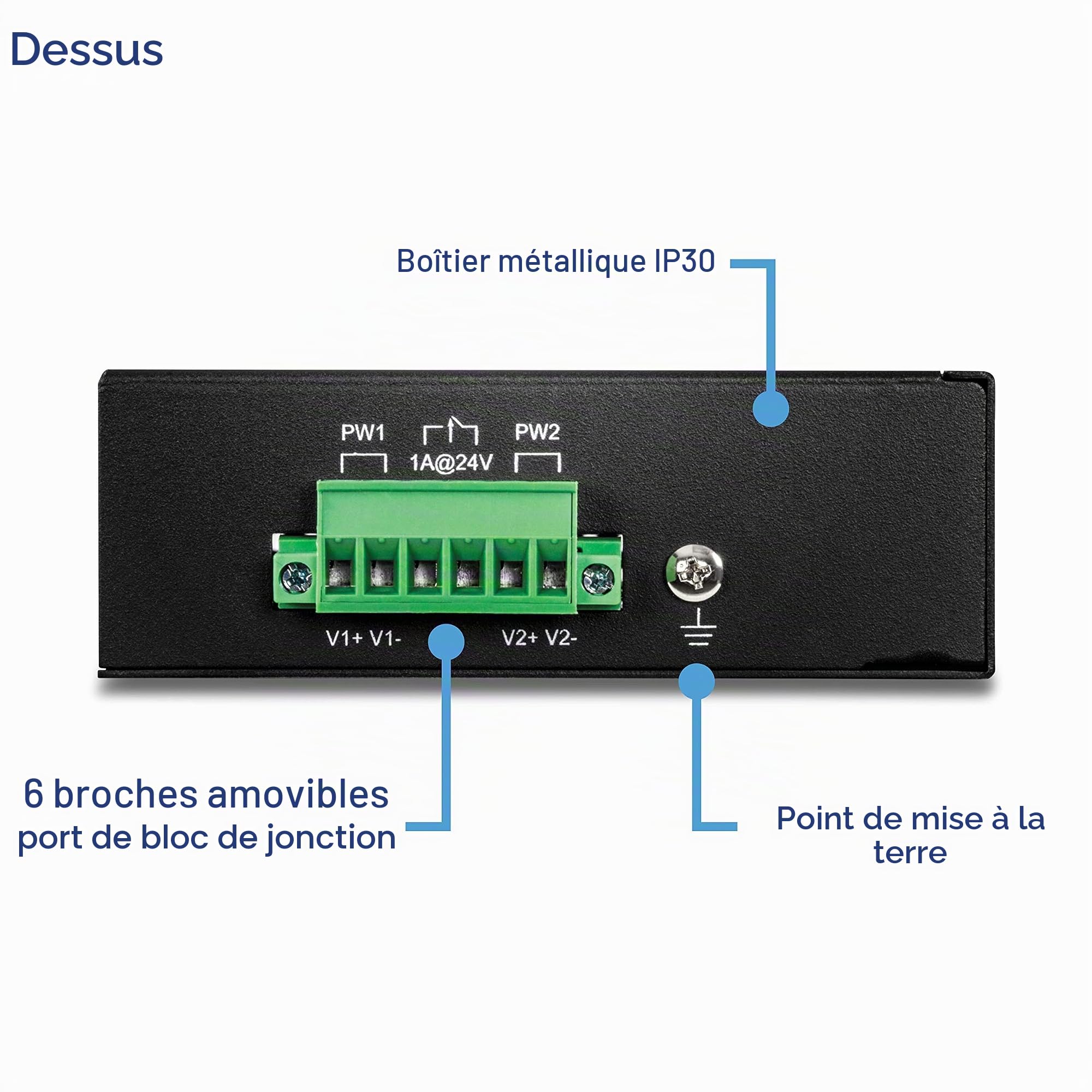 TRENDnet, TI-E80, Commutateur Industriel Fast Ethernet 8 Ports sur Rail DIN, 8 Ports Fast Ethernet, Indice de Protection IP50, capacité de Commutation de 1,6 Gbit/s