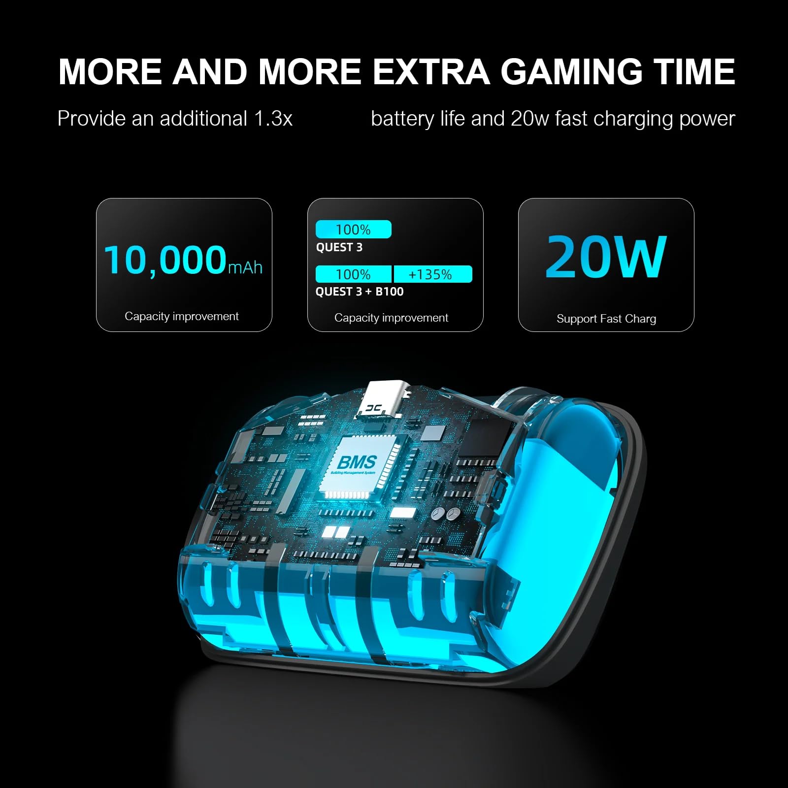 BOBOVR S3 Pro Battery Strap Accessories,Head Air Conditioning and