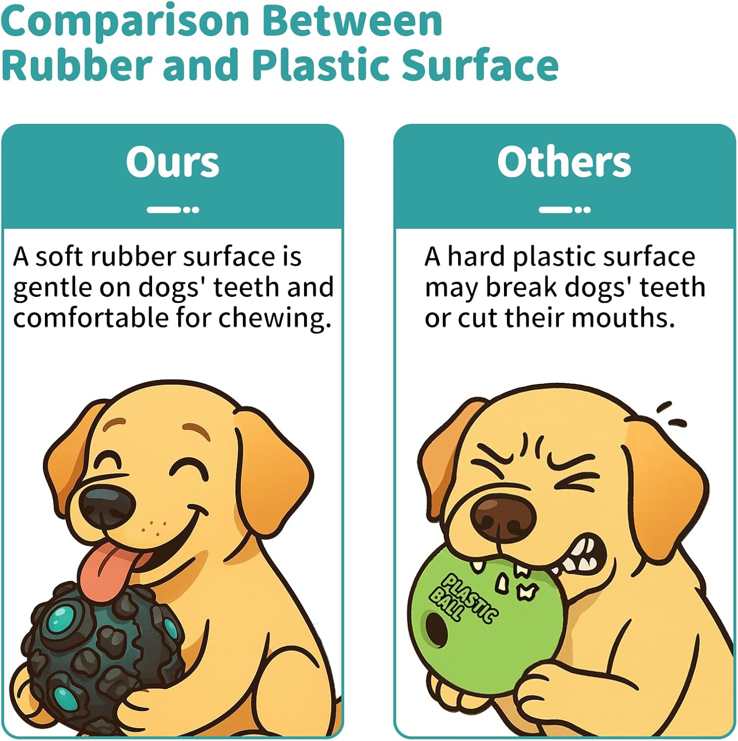 Dog Ball for Aggressive Chewers - Interactive Dog Toy Giggle Balls Fun Squeaky Sound to Keep Them Busy, Durable for Small Medium Large Breeds, Rubber Chew Toy As Seen on TV, Black & Lake Blue - Image 4