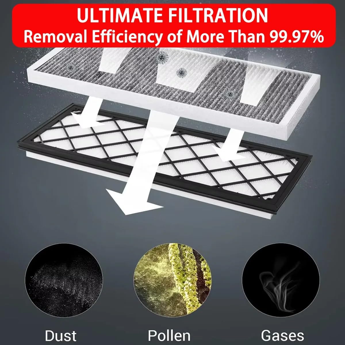 filtro habitáculo Ajuste para el modelo Y 2020-2024 cartucho de filtro de carbón activado blanco 4 Uds filtro de aire de cabina adecuado tapa filtro cabina